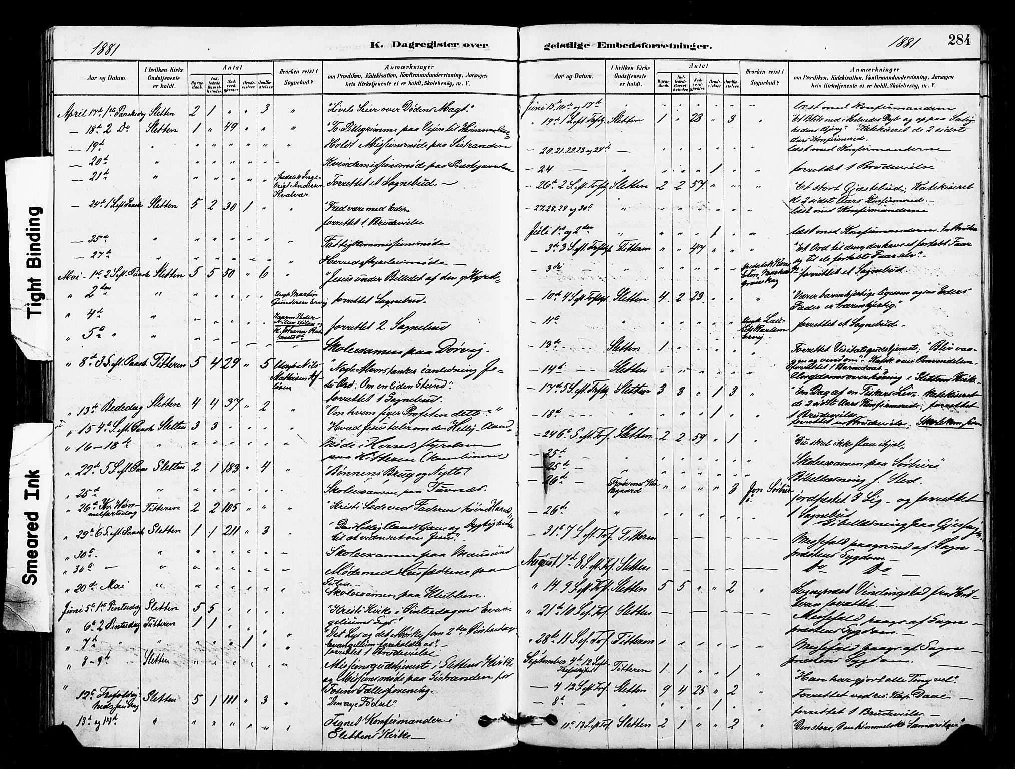 Ministerialprotokoller, klokkerbøker og fødselsregistre - Sør-Trøndelag, AV/SAT-A-1456/640/L0578: Parish register (official) no. 640A03, 1879-1889, p. 284