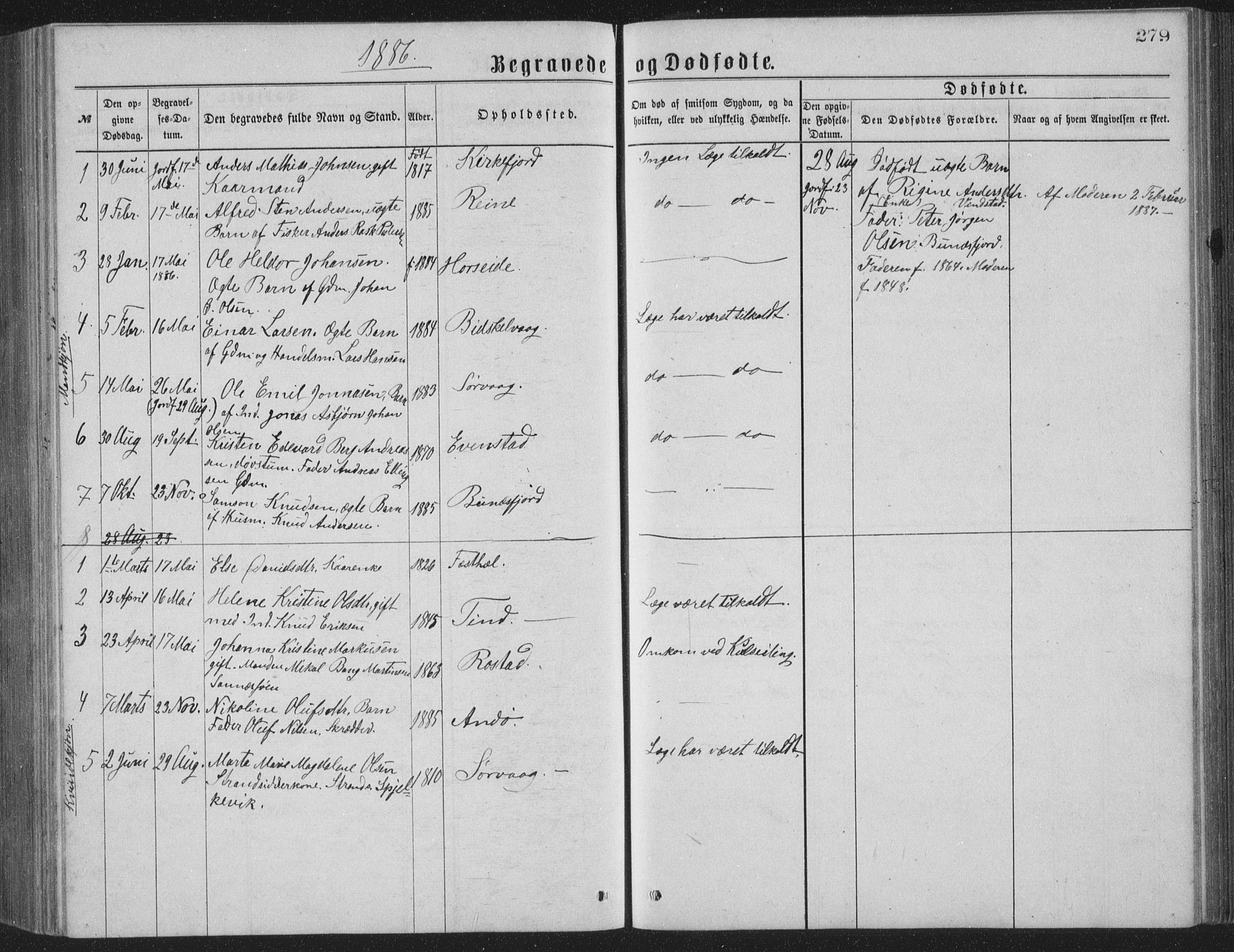 Ministerialprotokoller, klokkerbøker og fødselsregistre - Nordland, AV/SAT-A-1459/886/L1225: Parish register (copy) no. 886C02, 1874-1896, p. 279