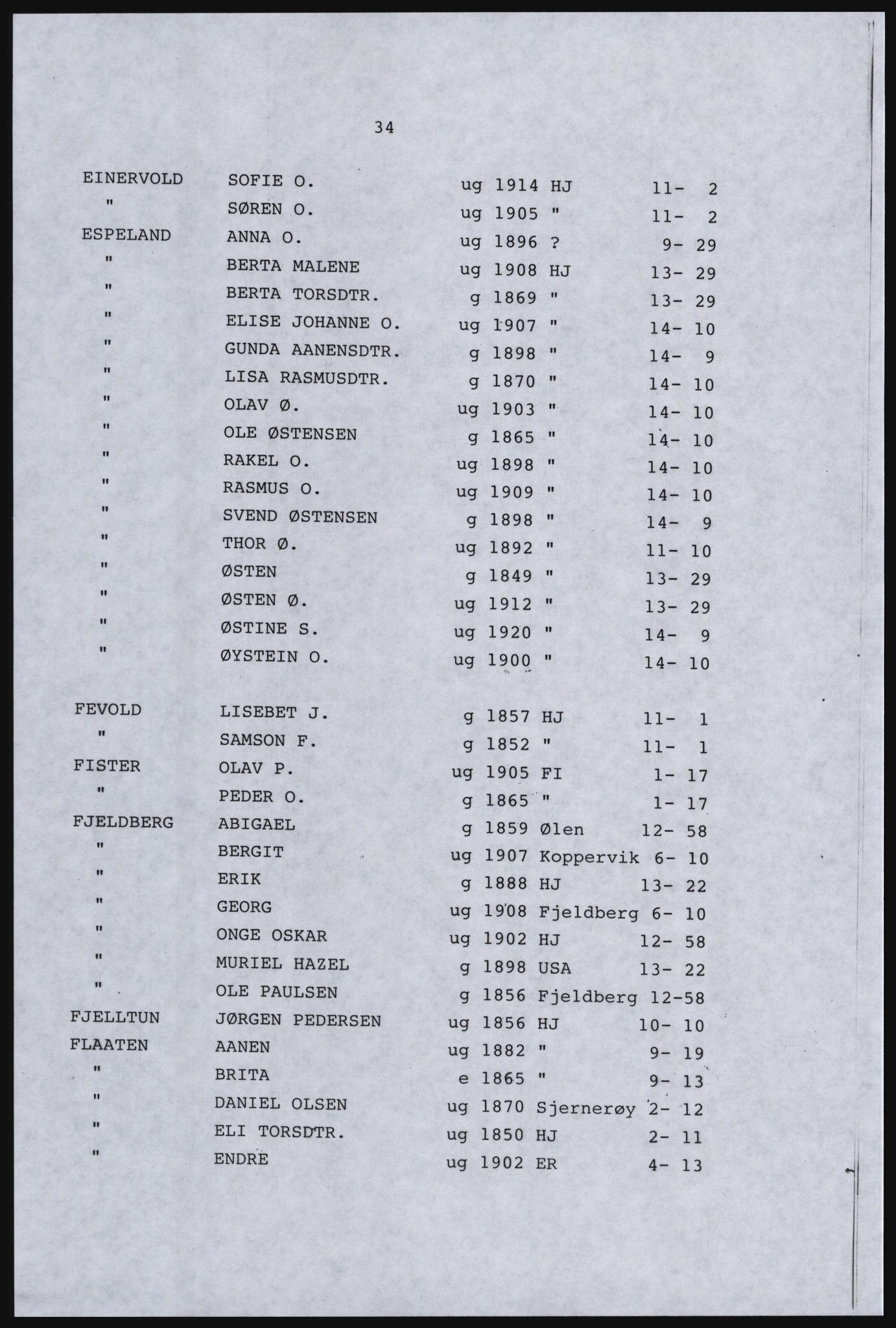 SAST, Copy of 1920 census for Inner Ryfylke, 1920, p. 388