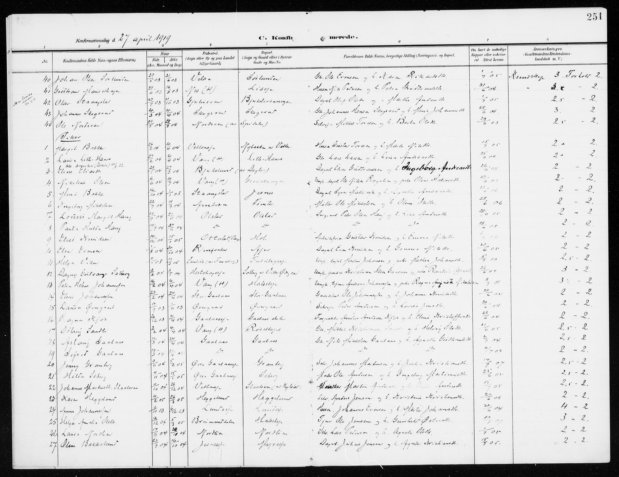 Furnes prestekontor, SAH/PREST-012/K/Ka/L0001: Parish register (official) no. 1, 1907-1935, p. 251