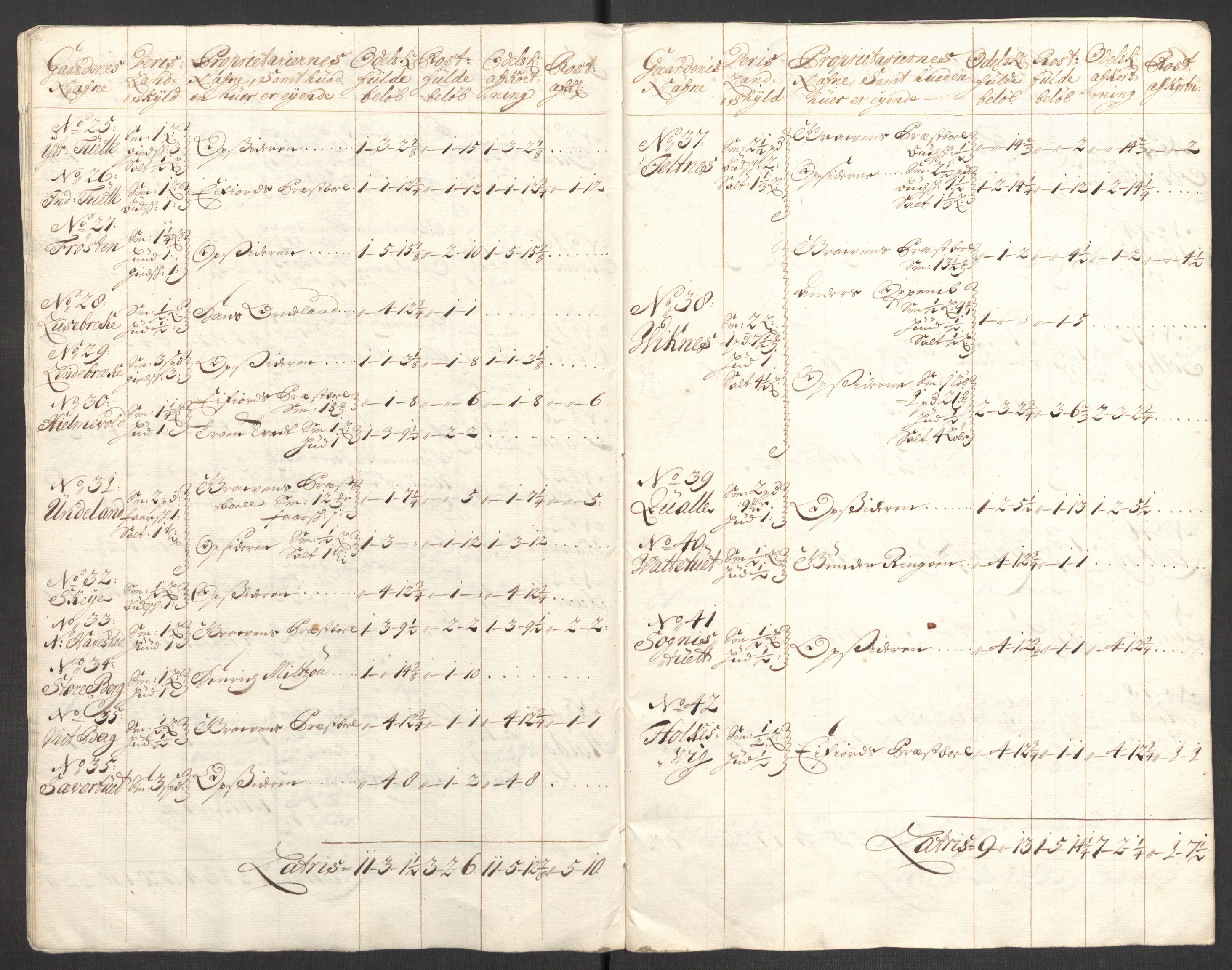 Rentekammeret inntil 1814, Reviderte regnskaper, Fogderegnskap, AV/RA-EA-4092/R48/L2983: Fogderegnskap Sunnhordland og Hardanger, 1705, p. 152