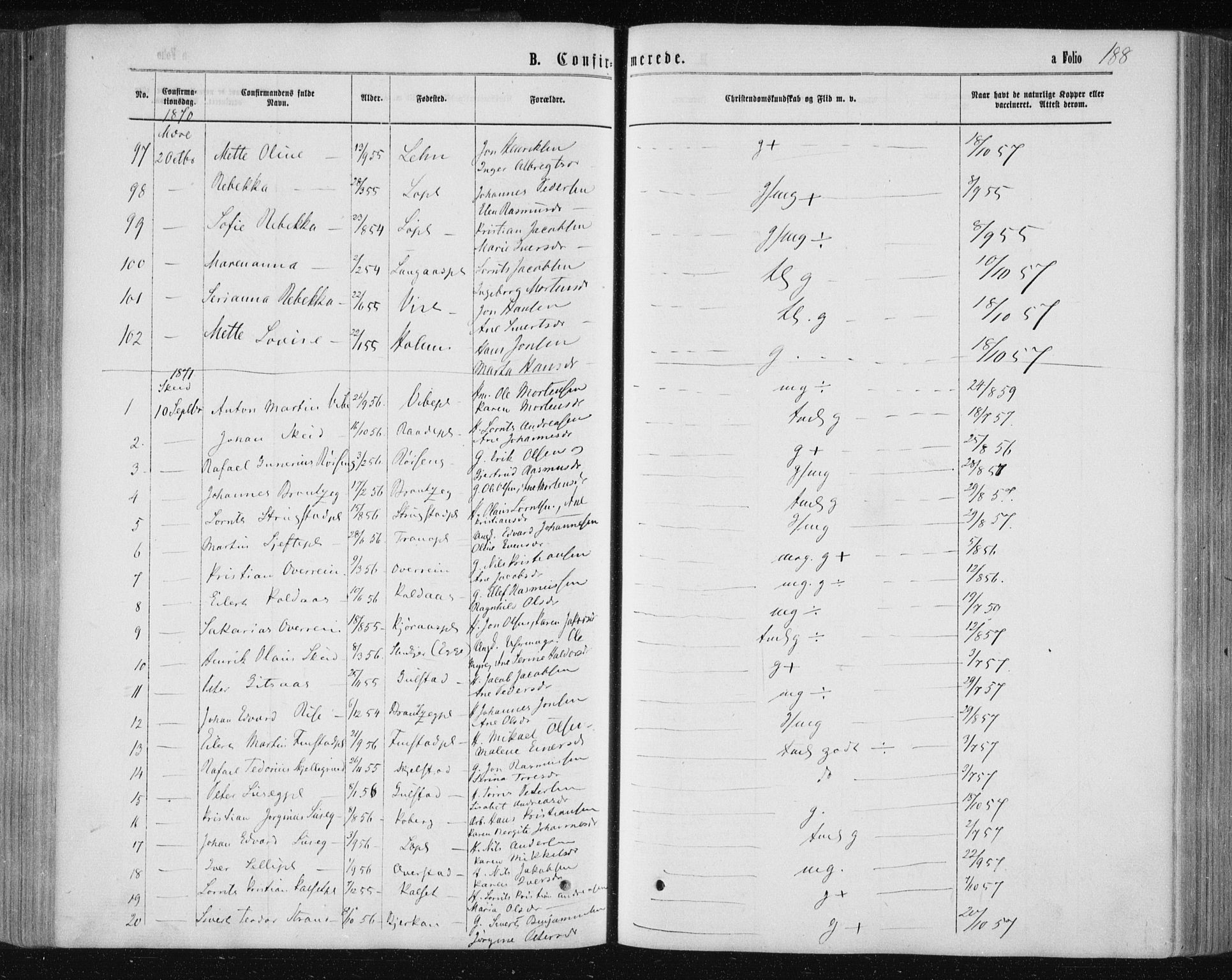 Ministerialprotokoller, klokkerbøker og fødselsregistre - Nord-Trøndelag, AV/SAT-A-1458/735/L0345: Parish register (official) no. 735A08 /1, 1863-1872, p. 188