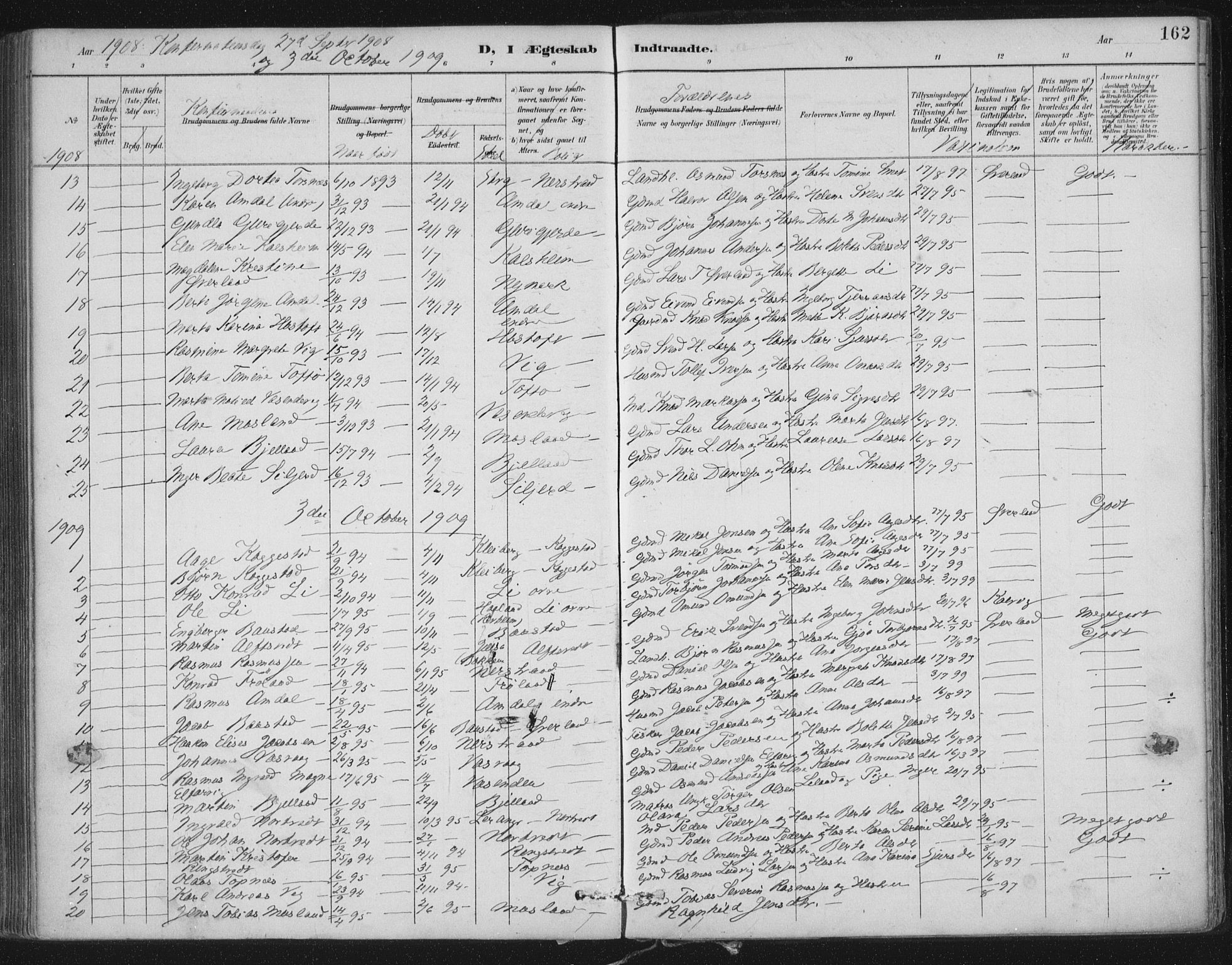 Nedstrand sokneprestkontor, SAST/A-101841/01/IV: Parish register (official) no. A 12, 1887-1915, p. 162