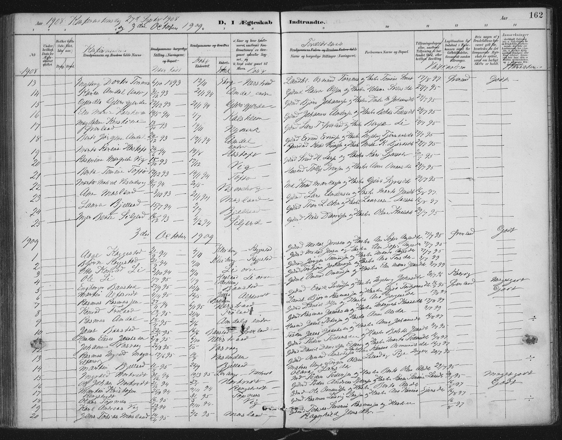 Nedstrand sokneprestkontor, AV/SAST-A-101841/01/IV: Parish register (official) no. A 12, 1887-1915, p. 162