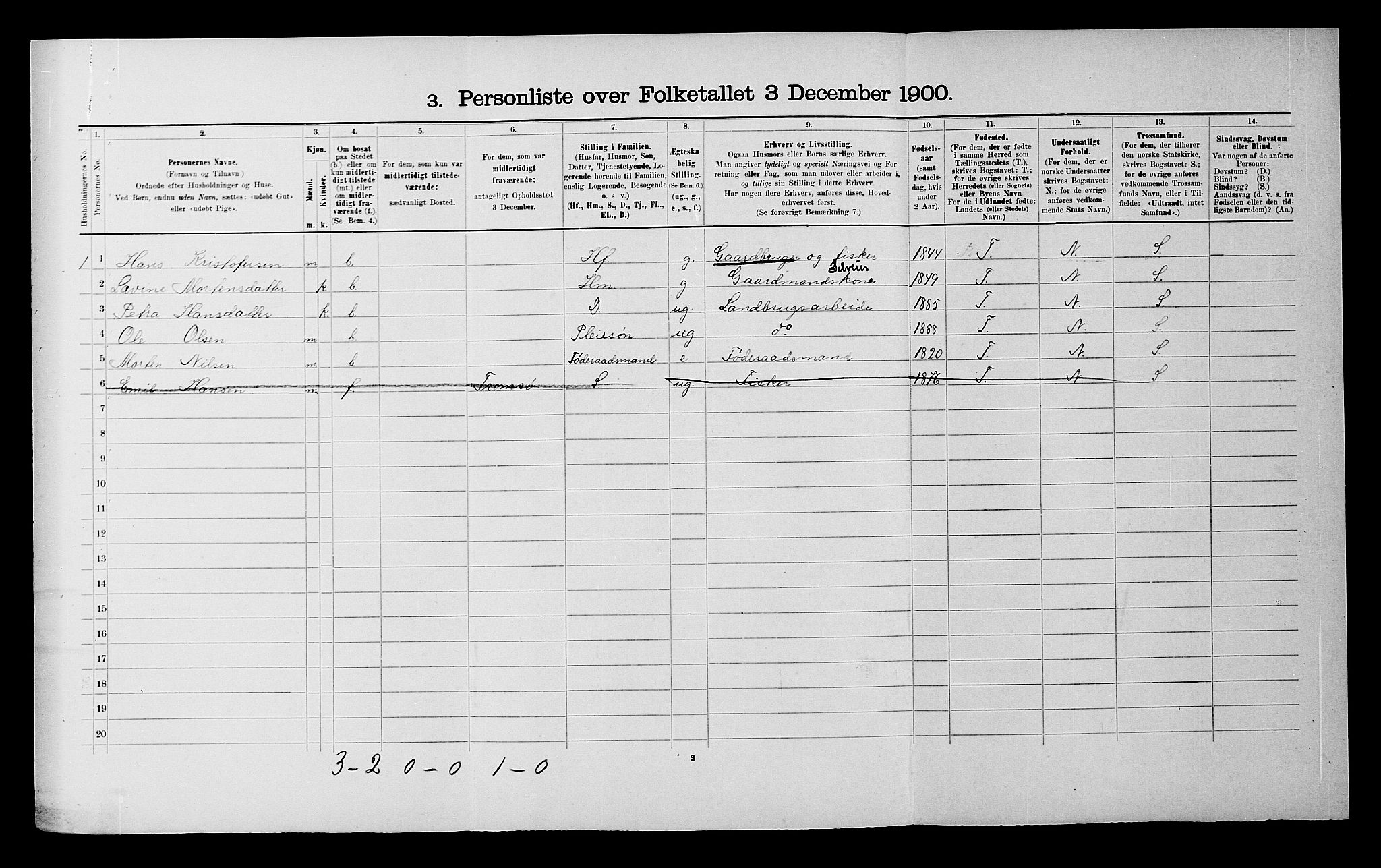 SATØ, 1900 census for Tromsøysund, 1900, p. 665