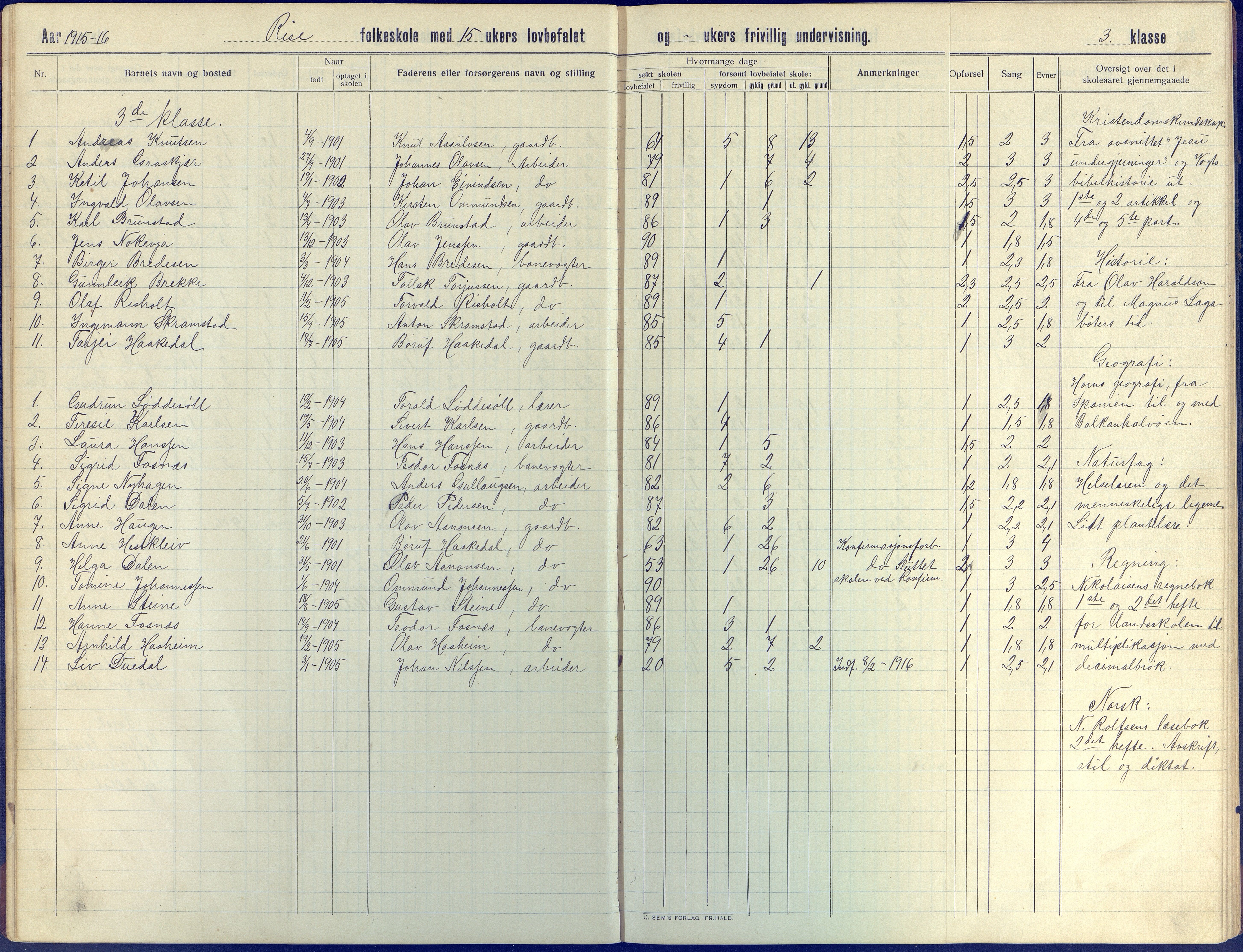 Øyestad kommune frem til 1979, AAKS/KA0920-PK/06/06J/L0005: Skoleprotokoll, 1913-1922