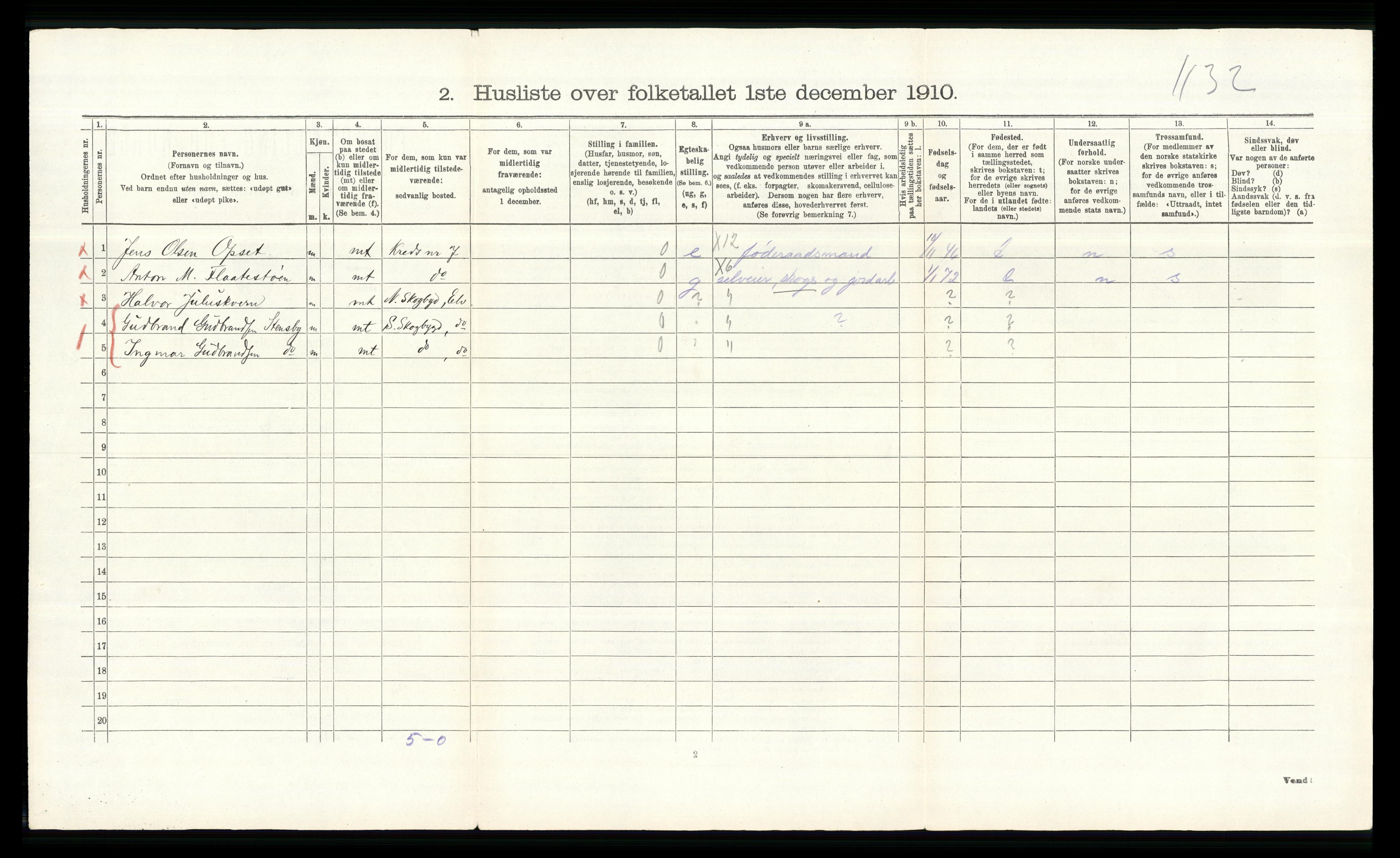RA, 1910 census for Elverum, 1910, p. 612