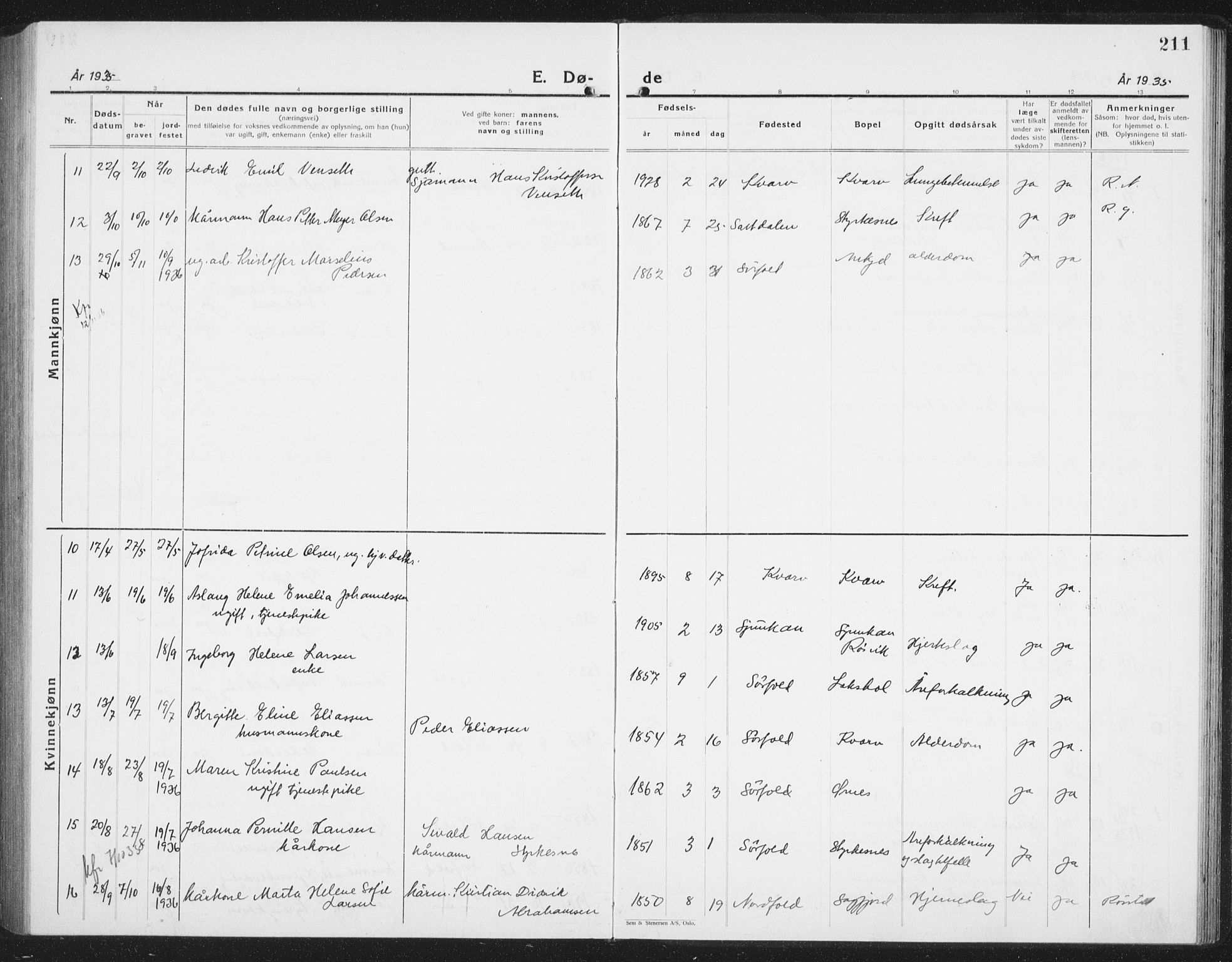 Ministerialprotokoller, klokkerbøker og fødselsregistre - Nordland, AV/SAT-A-1459/854/L0788: Parish register (copy) no. 854C04, 1926-1940, p. 211