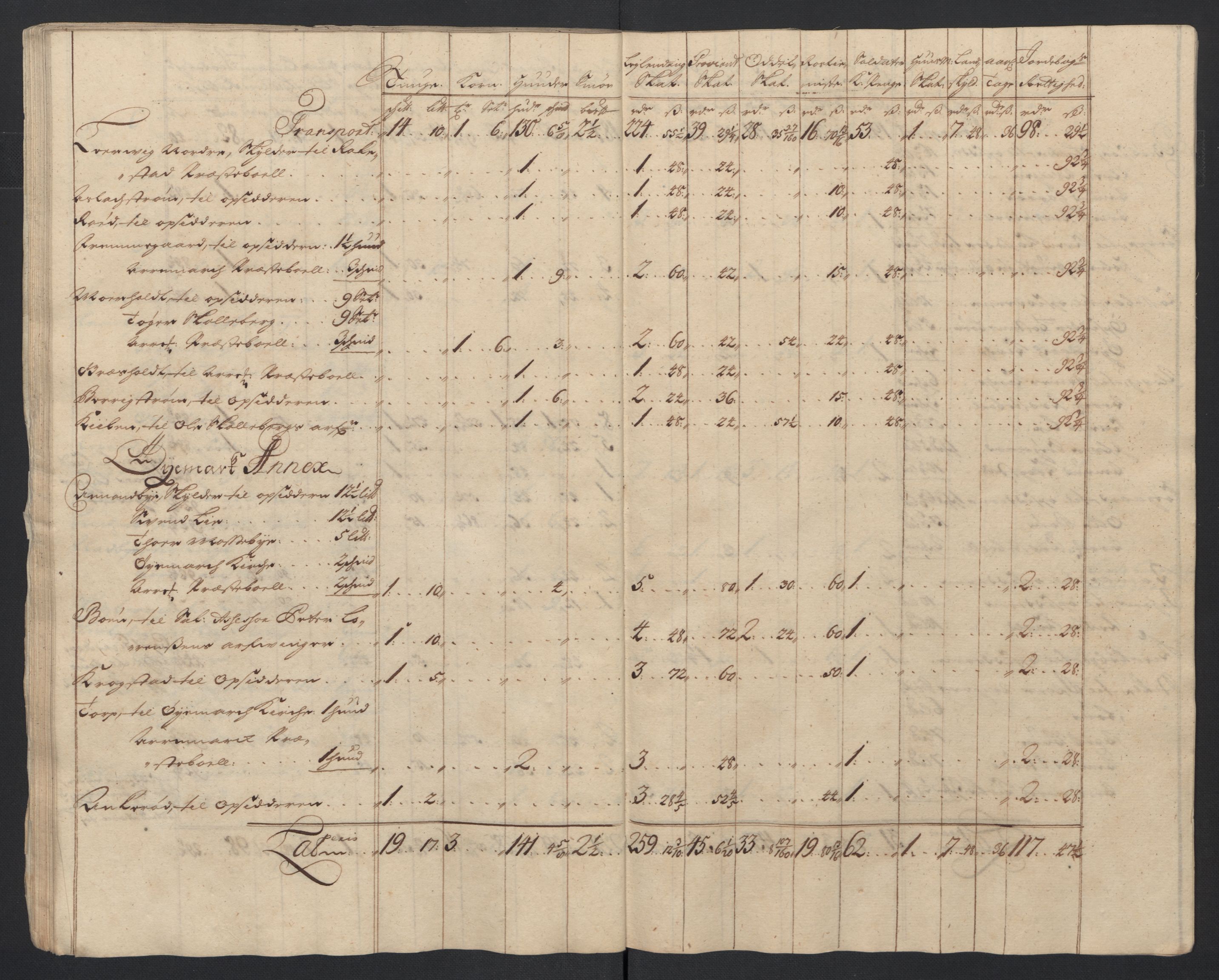 Rentekammeret inntil 1814, Reviderte regnskaper, Fogderegnskap, AV/RA-EA-4092/R01/L0017: Fogderegnskap Idd og Marker, 1704-1706, p. 253