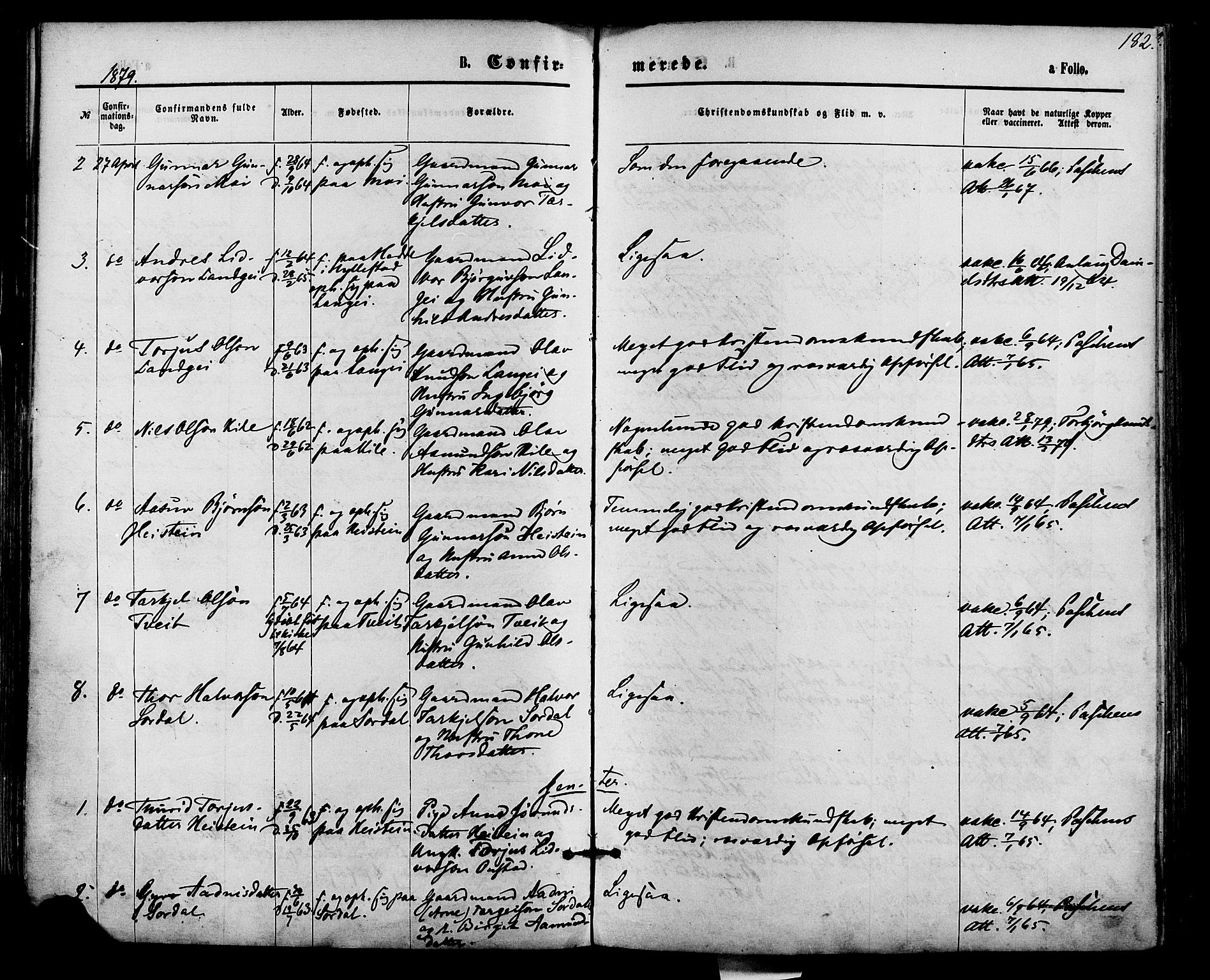 Bygland sokneprestkontor, AV/SAK-1111-0006/F/Fa/Fab/L0006: Parish register (official) no. A 6, 1873-1884, p. 182