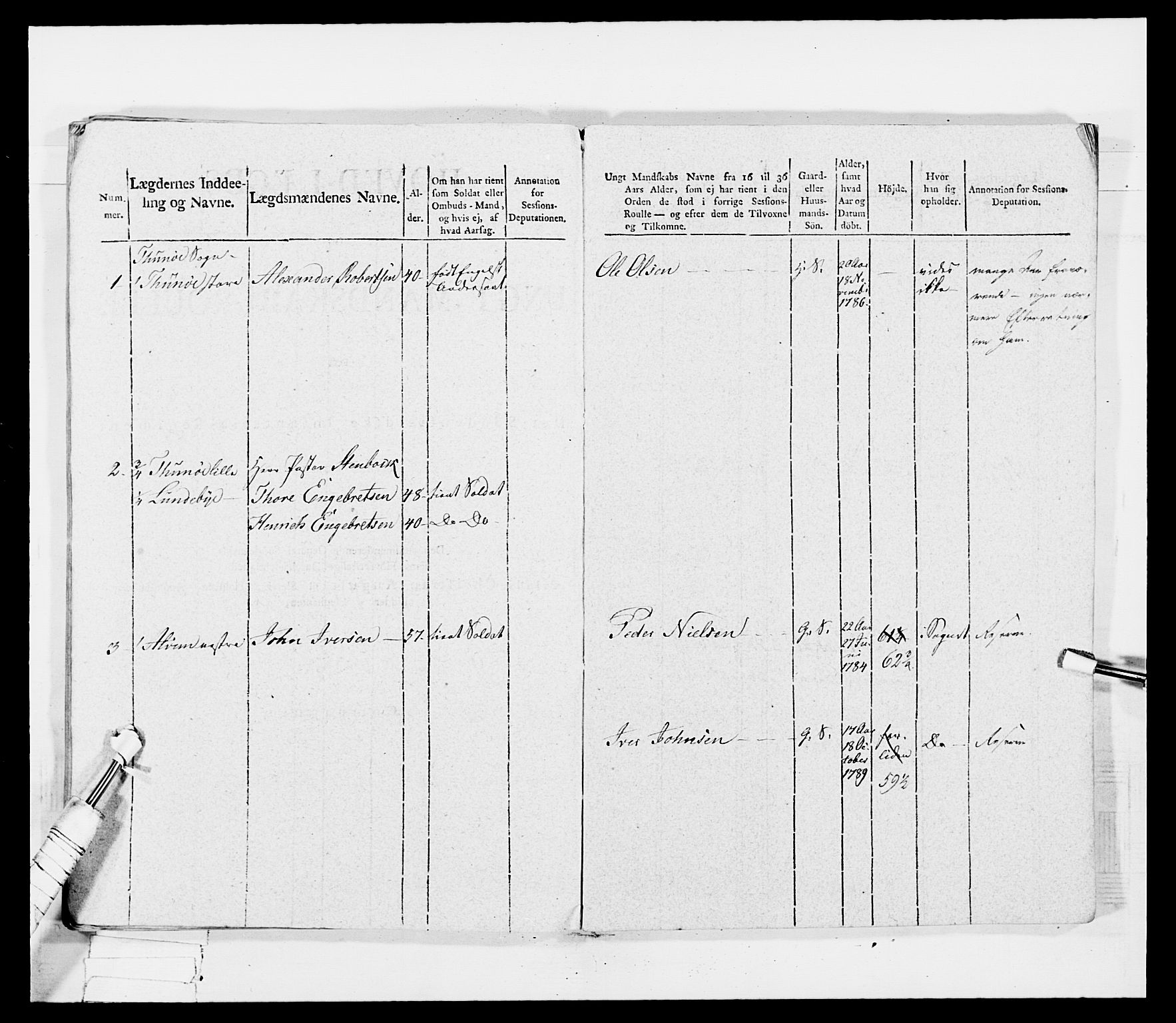 Generalitets- og kommissariatskollegiet, Det kongelige norske kommissariatskollegium, AV/RA-EA-5420/E/Eh/L0030a: Sønnafjelske gevorbne infanteriregiment, 1807, p. 418