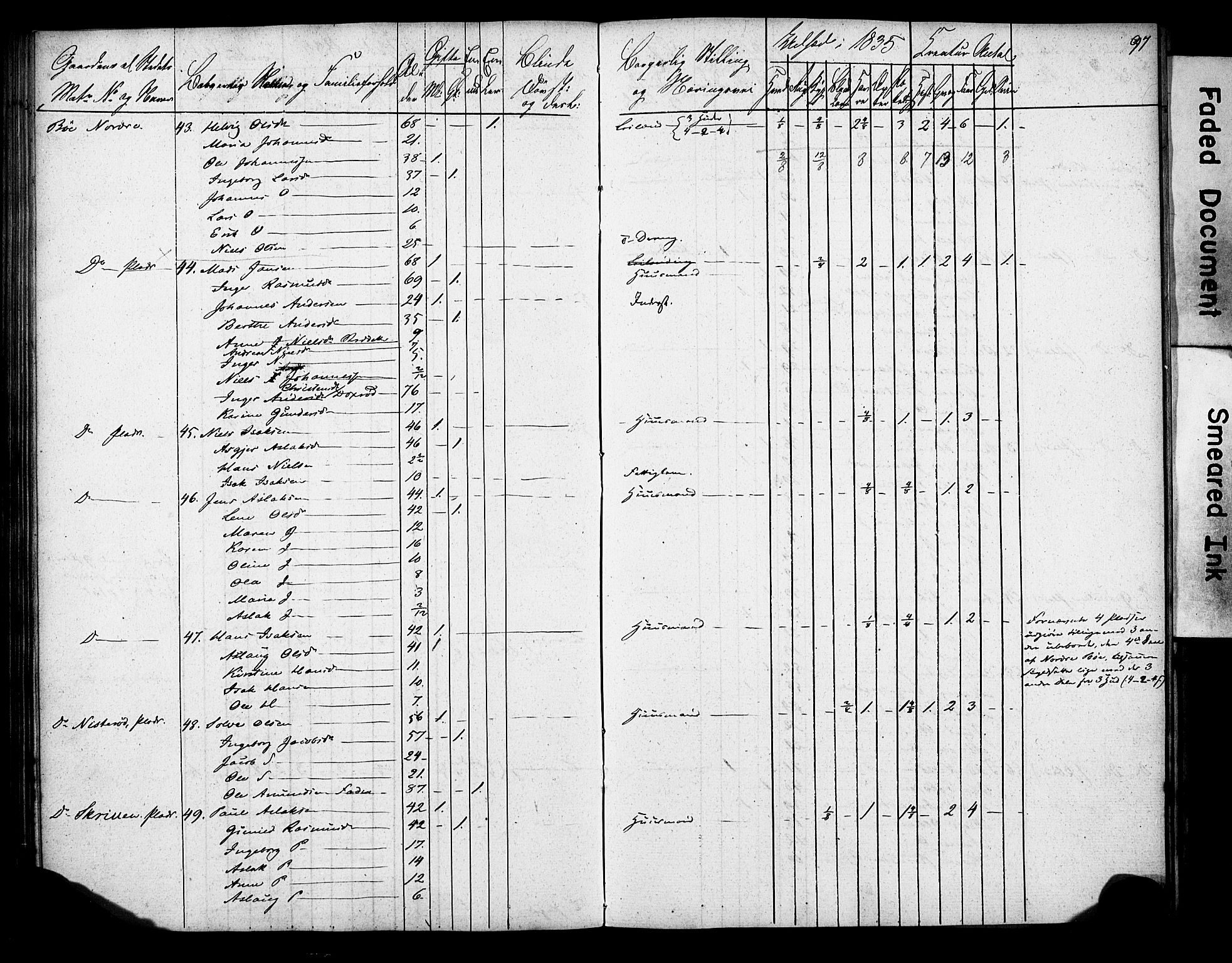 , 1835 Census for Gjerpen parish, 1835, p. 97