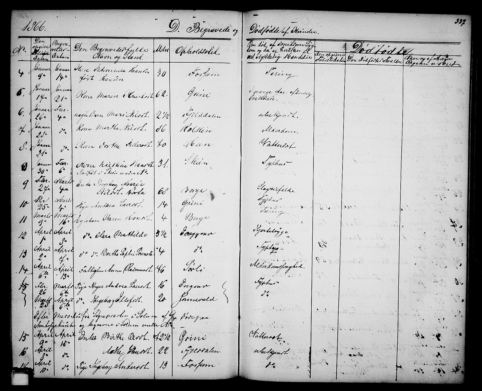 Gjerpen kirkebøker, SAKO/A-265/G/Ga/L0001: Parish register (copy) no. I 1, 1864-1882, p. 337