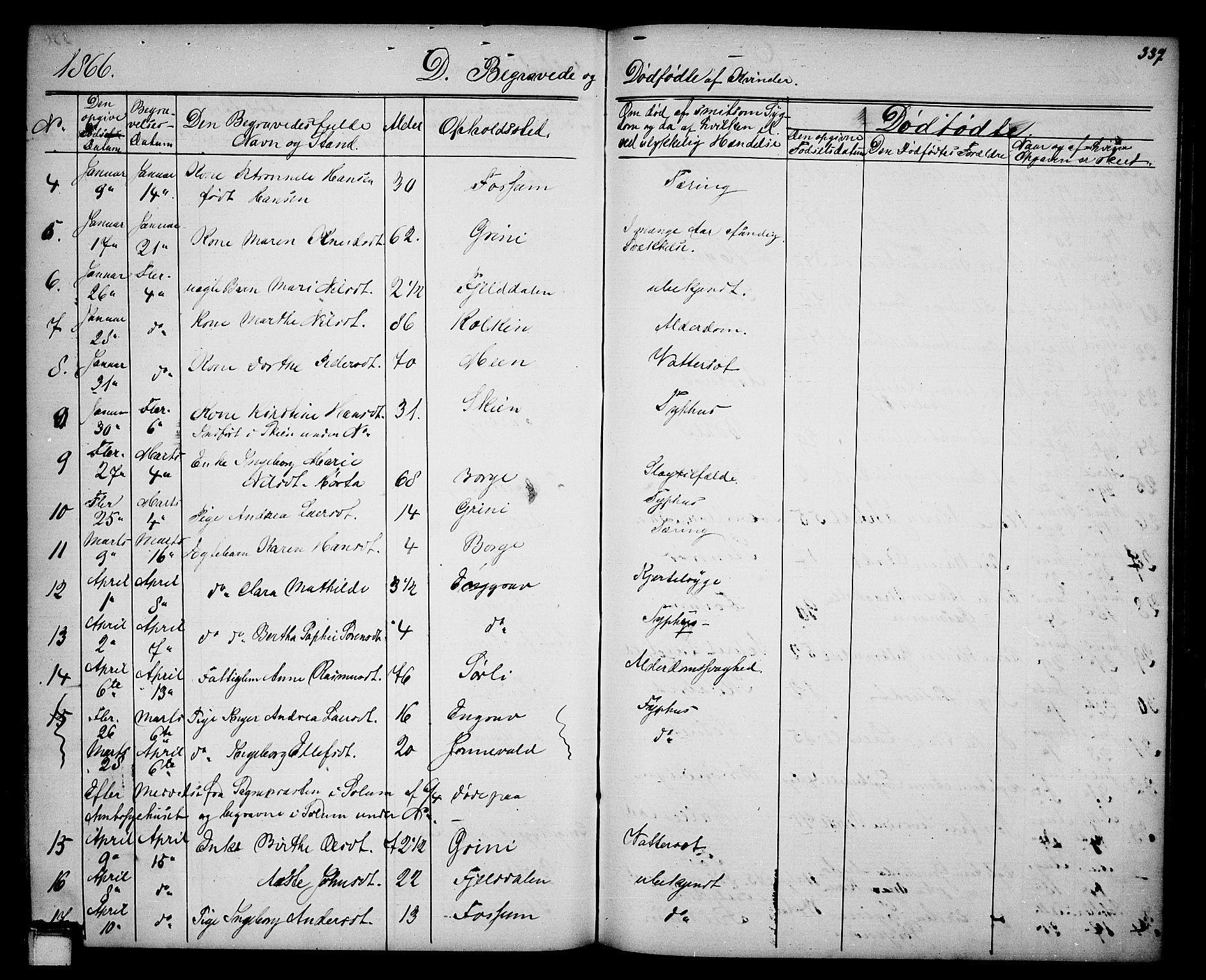 Gjerpen kirkebøker, AV/SAKO-A-265/G/Ga/L0001: Parish register (copy) no. I 1, 1864-1882, p. 337