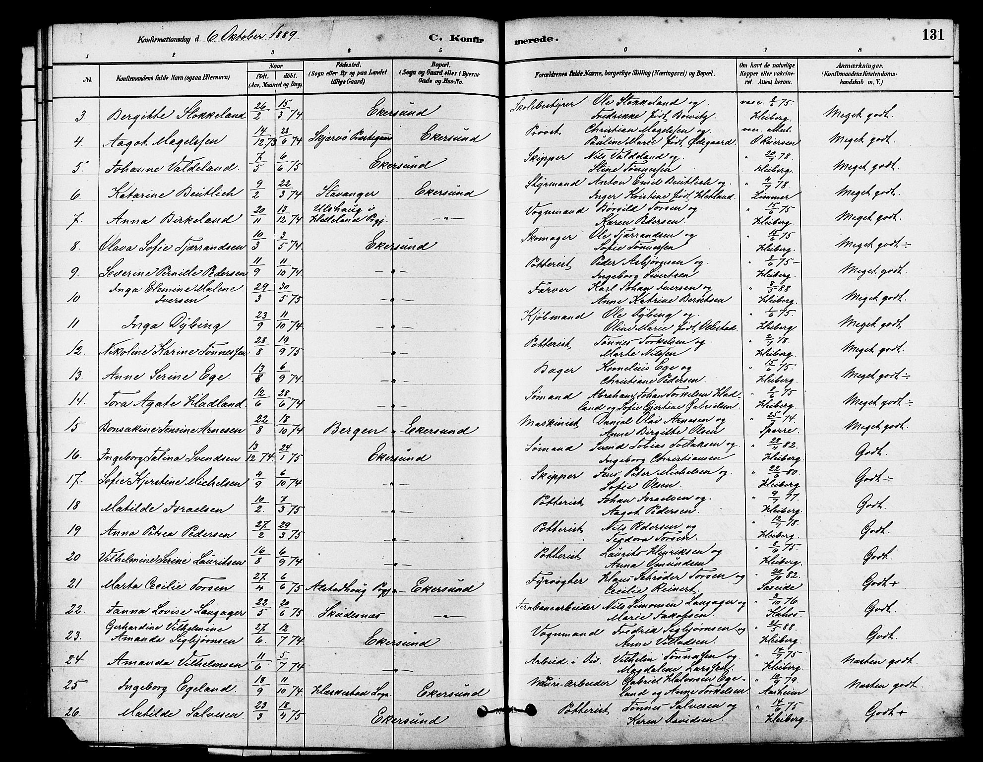 Eigersund sokneprestkontor, AV/SAST-A-101807/S08/L0015: Parish register (official) no. A 15, 1879-1892, p. 131