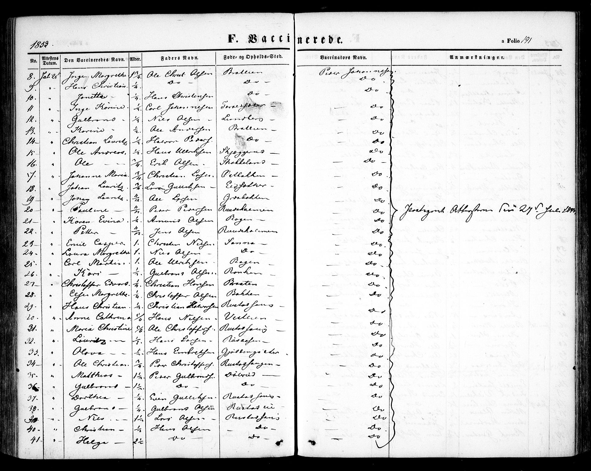 Hurdal prestekontor Kirkebøker, SAO/A-10889/F/Fa/L0005: Parish register (official) no. I 5, 1846-1859, p. 191