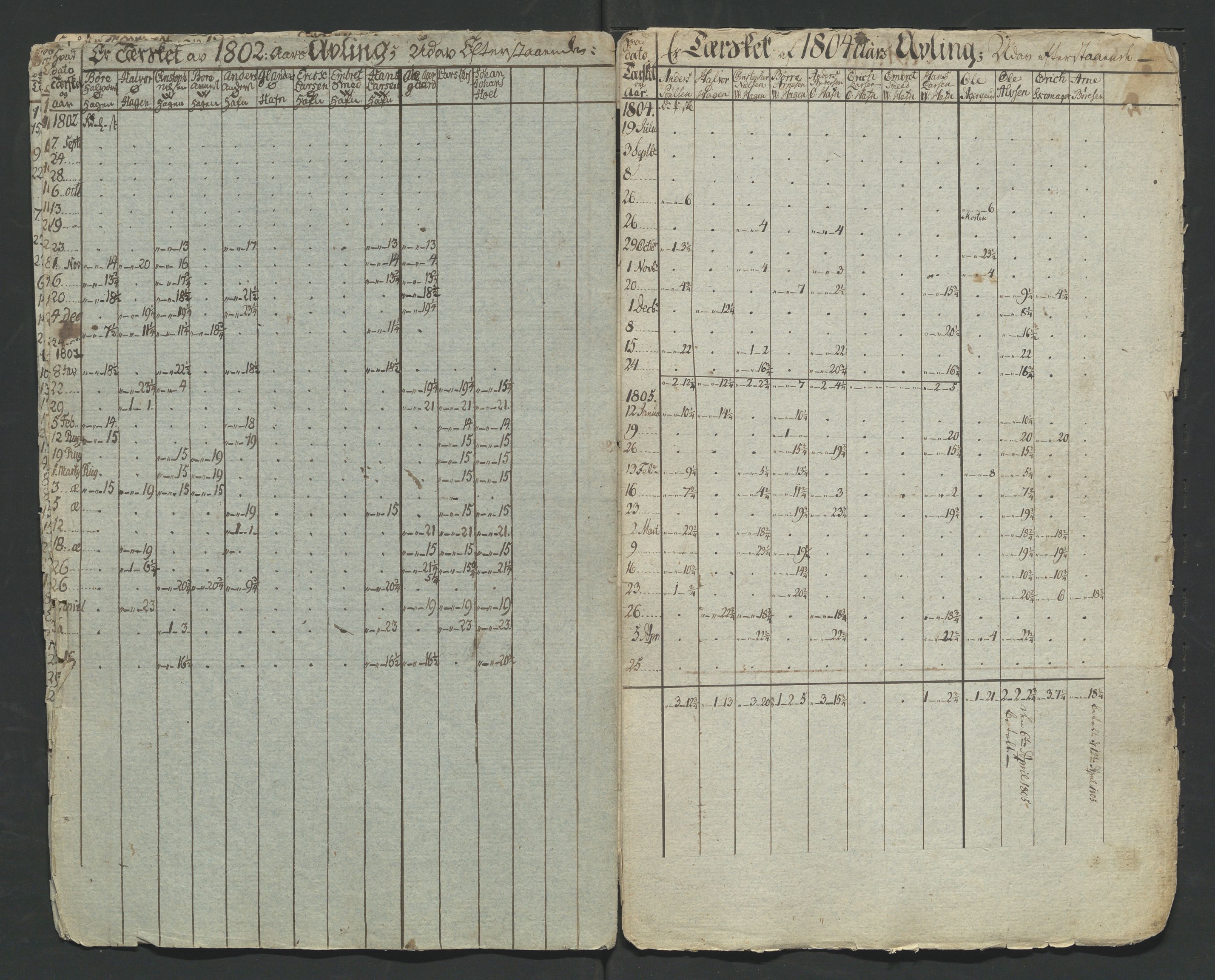 Åker i Vang, Hedmark, og familien Todderud, AV/SAH-ARK-010/F/Fa/L0003: Eiendomsdokumenter, 1751-1910, p. 24