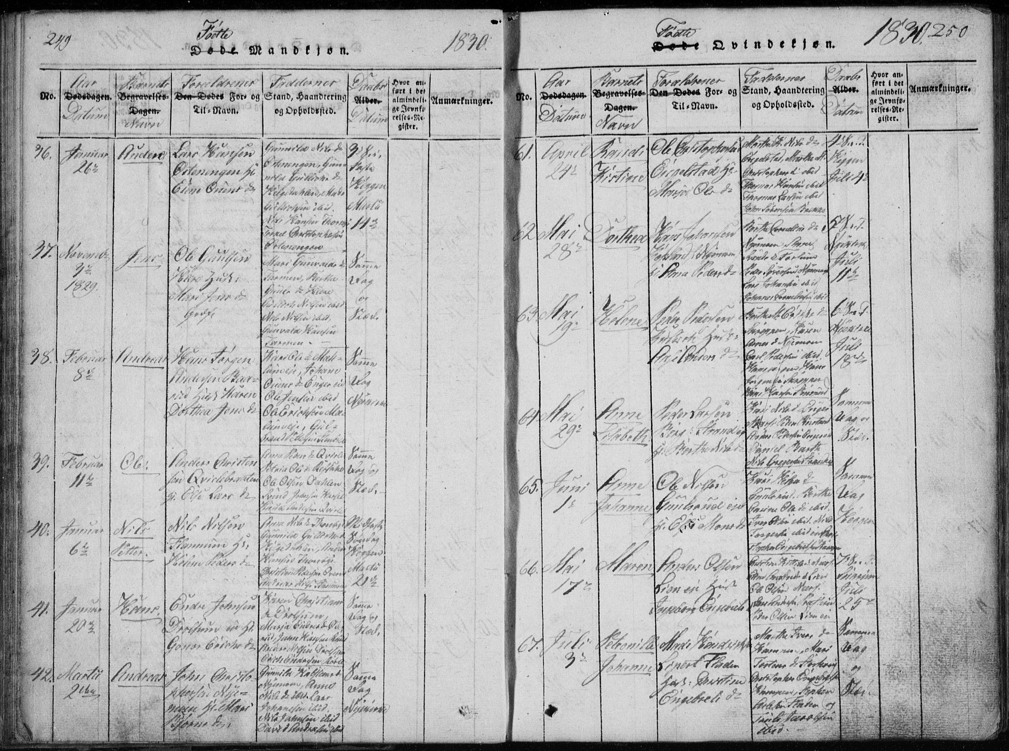 Modum kirkebøker, AV/SAKO-A-234/G/Ga/L0002: Parish register (copy) no. I 2, 1824-1832, p. 249-250