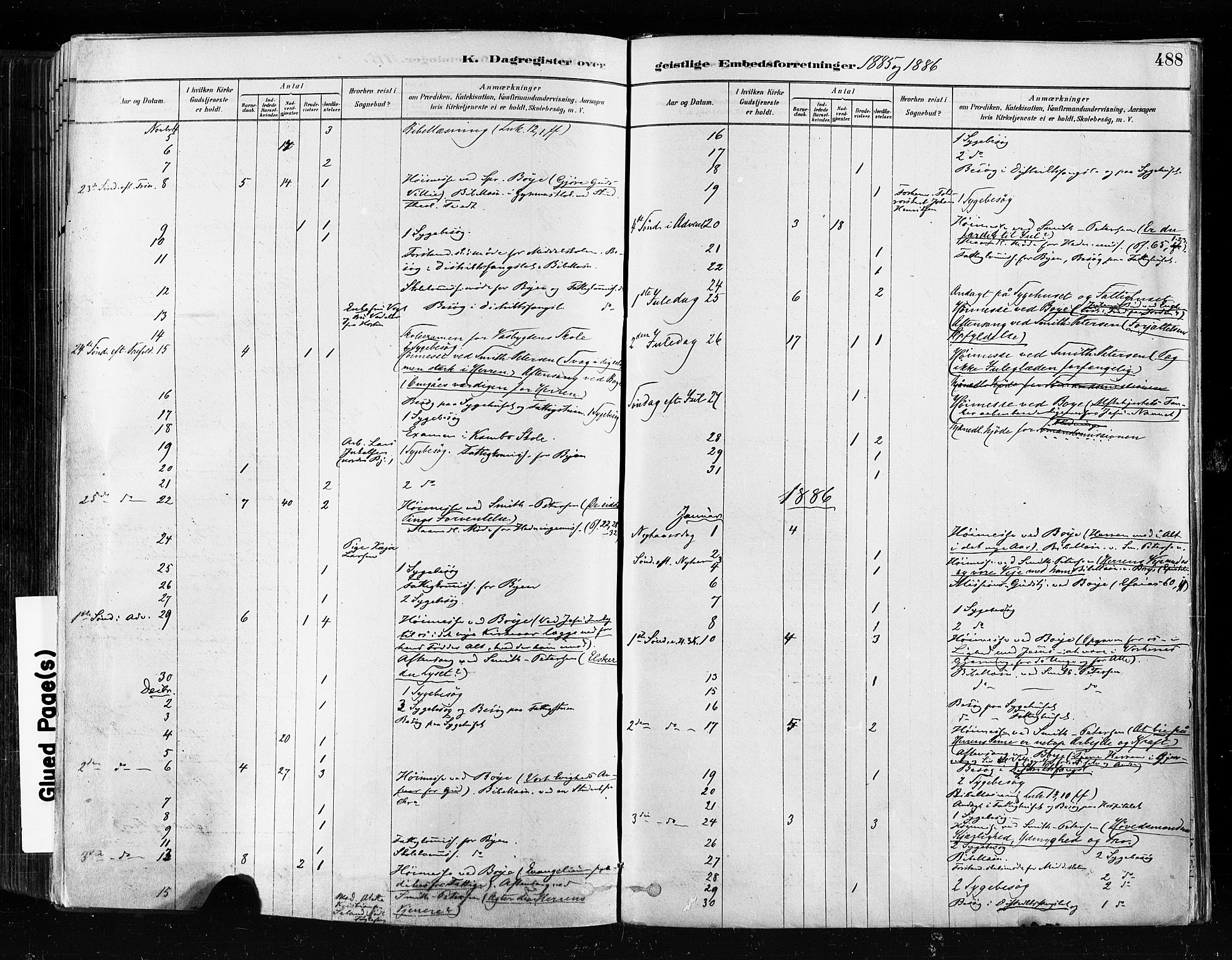 Moss prestekontor Kirkebøker, SAO/A-2003/F/Fb/L0001: Parish register (official) no. II 1, 1878-1886, p. 488