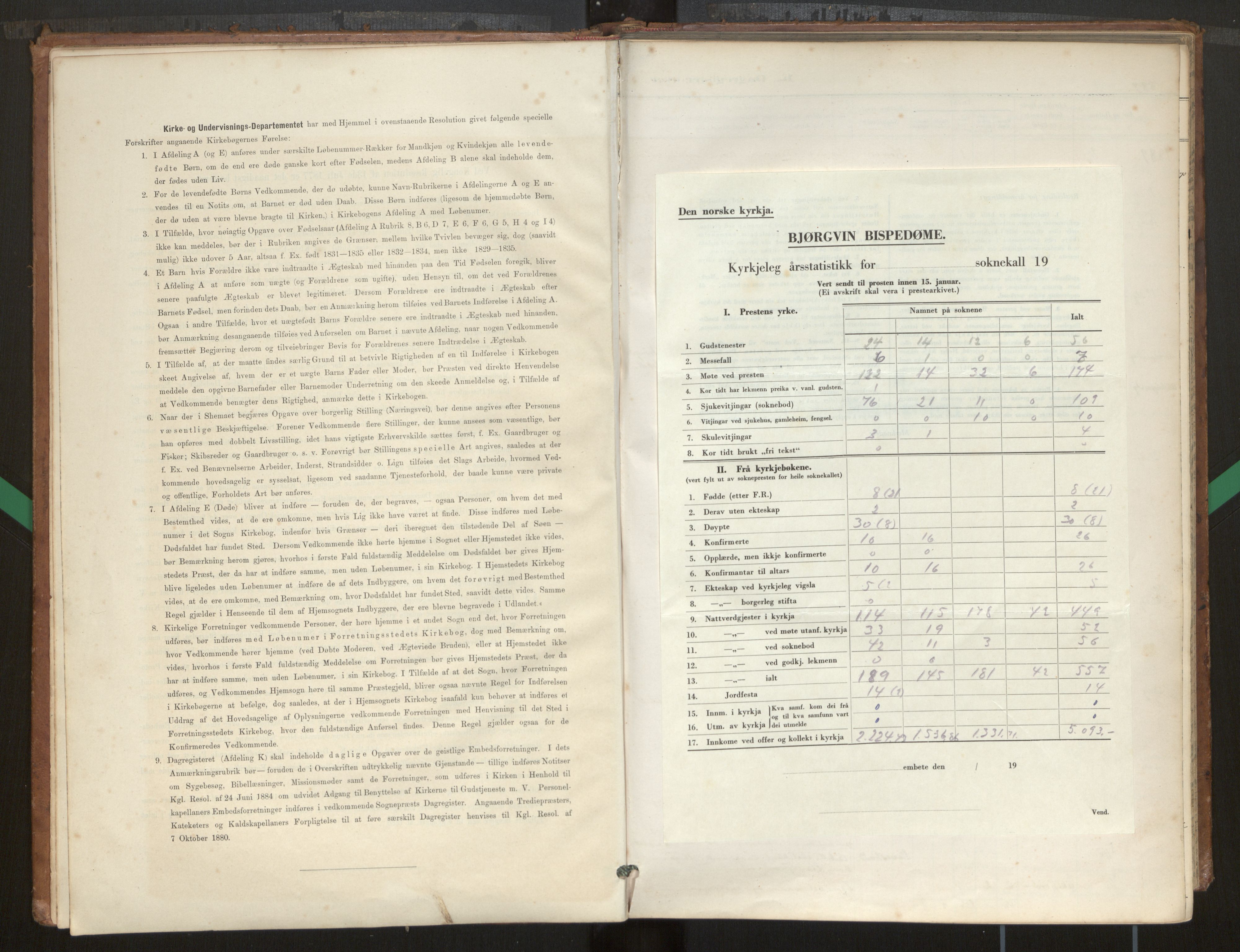 Kinn sokneprestembete, SAB/A-80801/H/Hab/Haba/L0002b: Parish register (copy) no. A 2b, 1916-1978