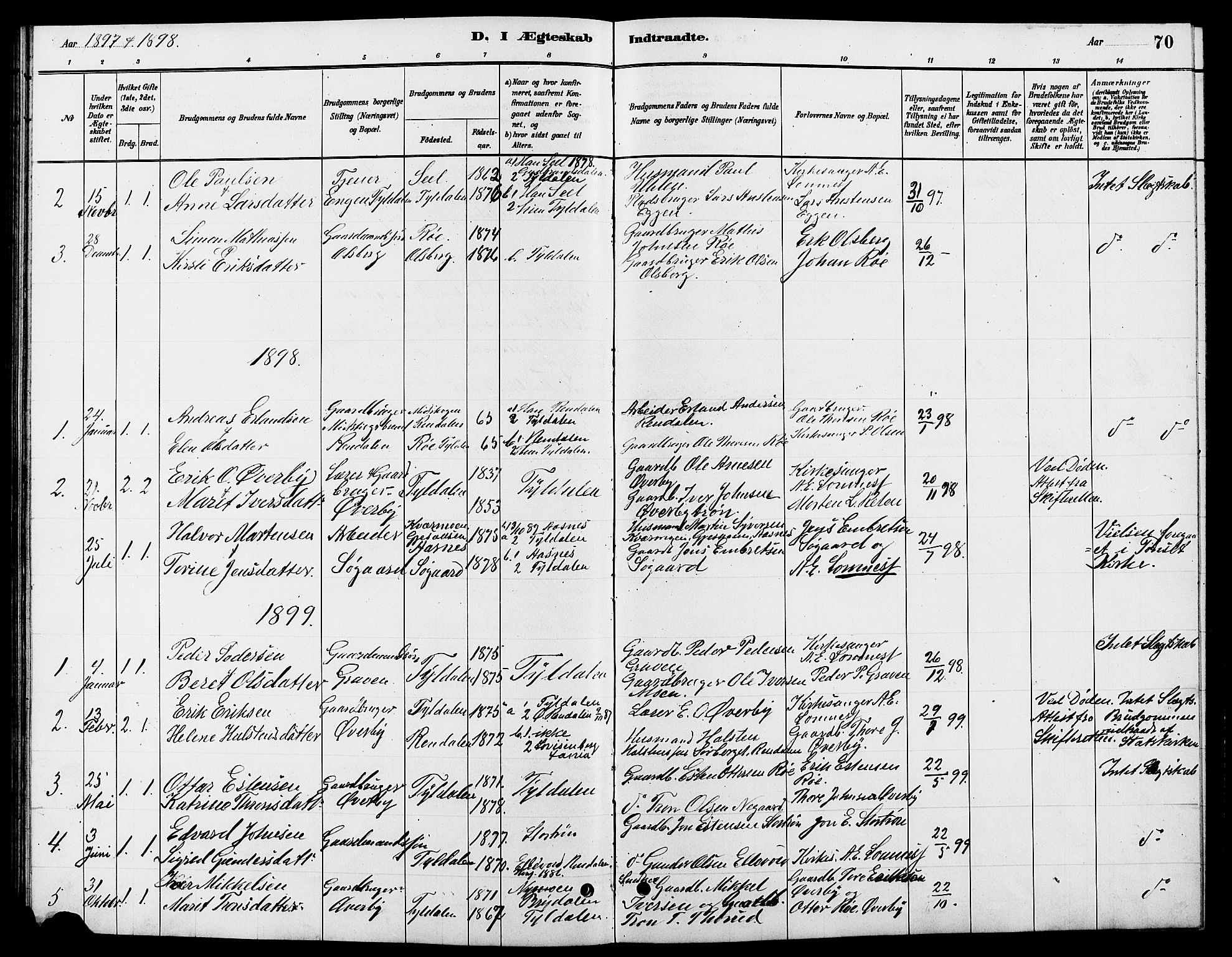 Tynset prestekontor, SAH/PREST-058/H/Ha/Hab/L0007: Parish register (copy) no. 7, 1880-1901, p. 70