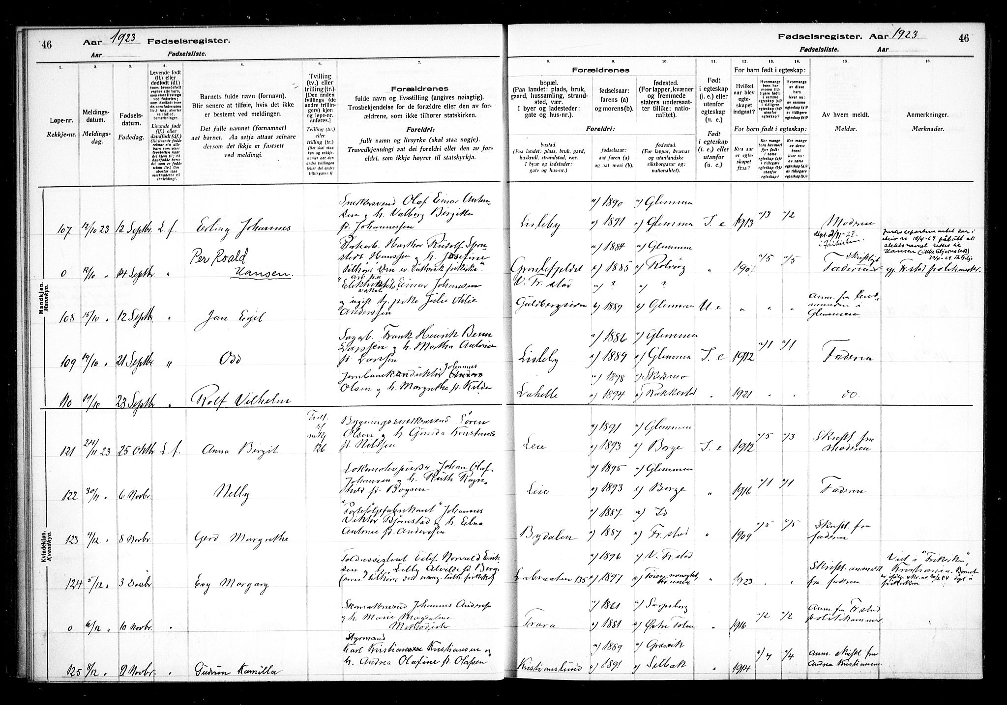 Glemmen prestekontor Kirkebøker, AV/SAO-A-10908/J/Ja/L0002: Birth register no. I 2, 1922-1929, p. 46