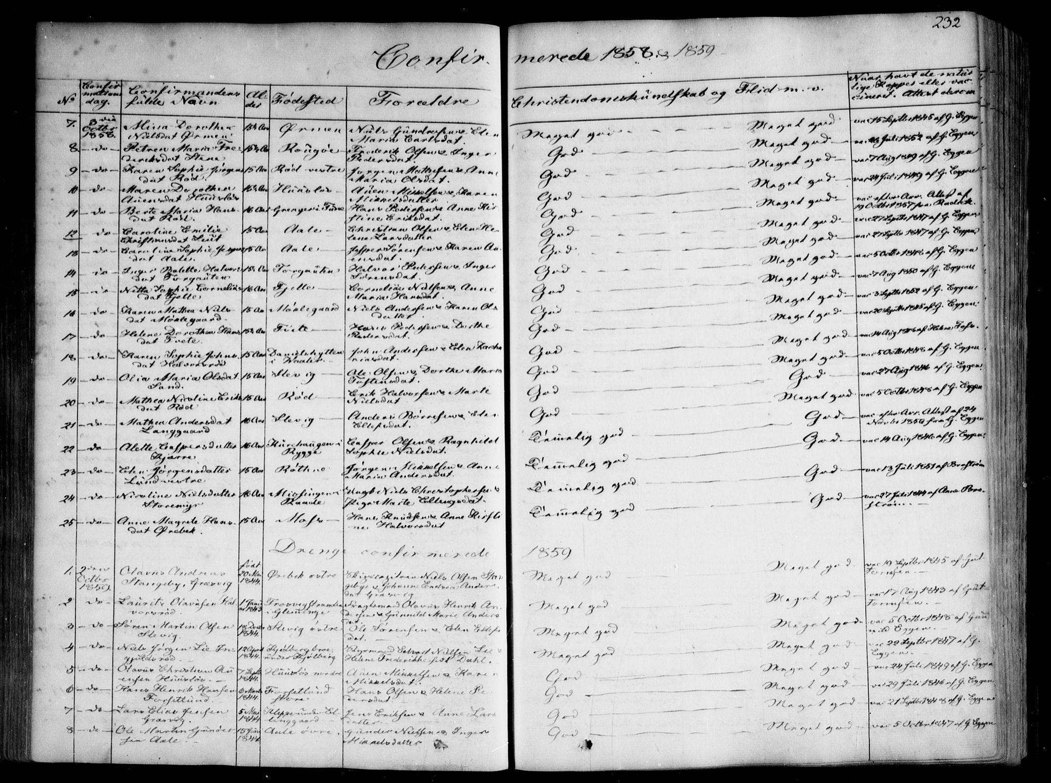 Onsøy prestekontor Kirkebøker, AV/SAO-A-10914/F/Fa/L0003: Parish register (official) no. I 3, 1841-1860, p. 232