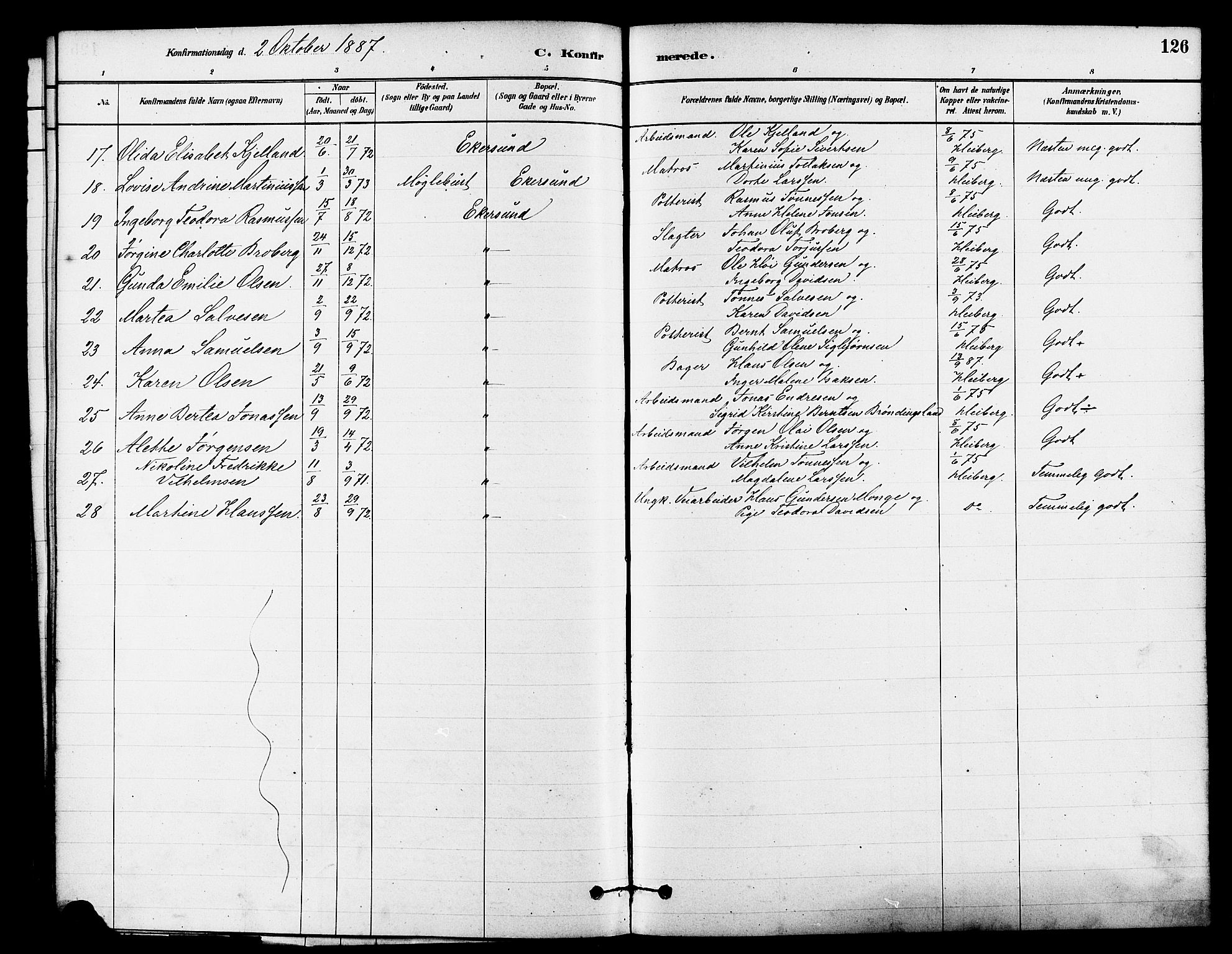 Eigersund sokneprestkontor, AV/SAST-A-101807/S08/L0015: Parish register (official) no. A 15, 1879-1892, p. 126