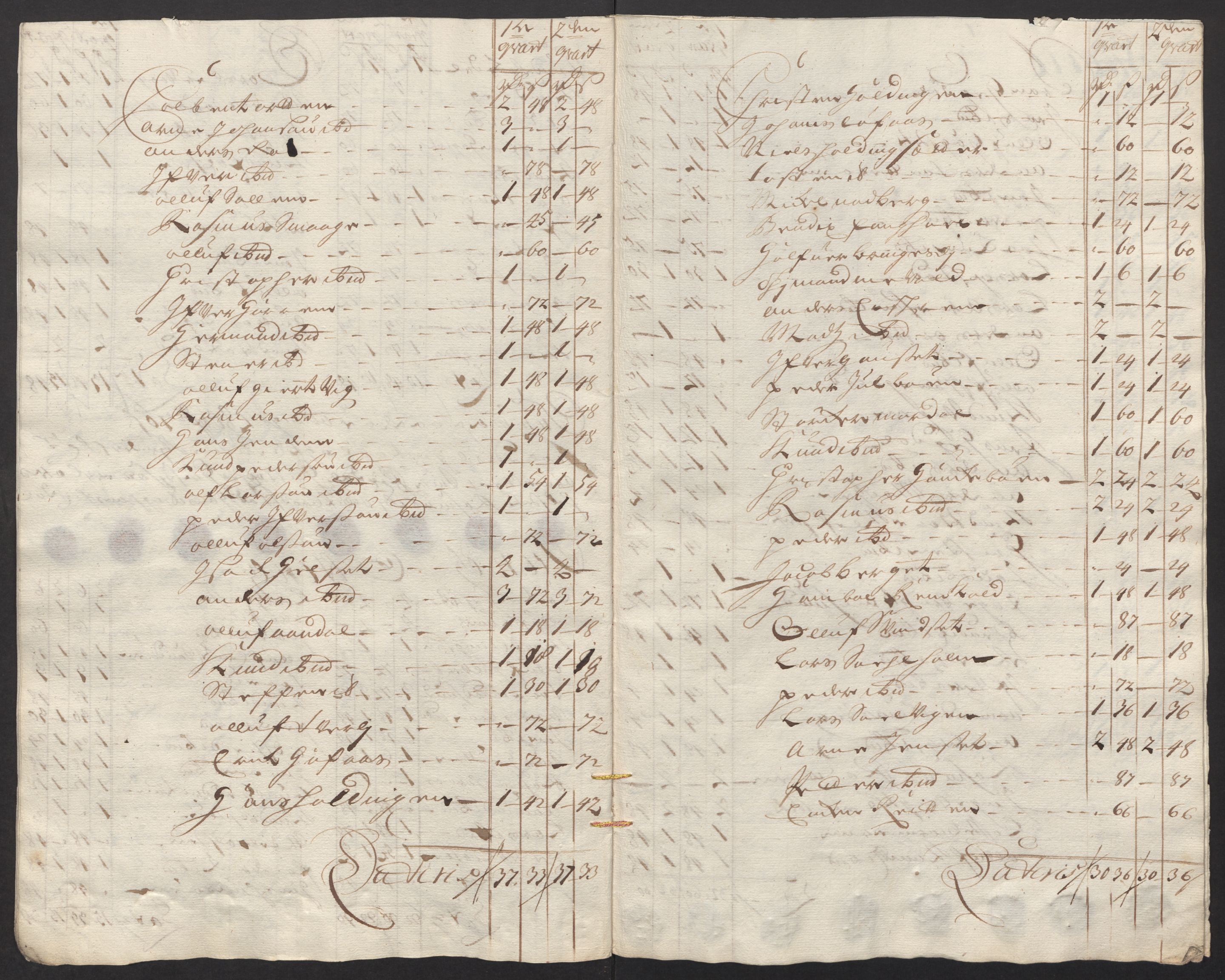 Rentekammeret inntil 1814, Reviderte regnskaper, Fogderegnskap, AV/RA-EA-4092/R55/L3663: Fogderegnskap Romsdal, 1715-1716, p. 135