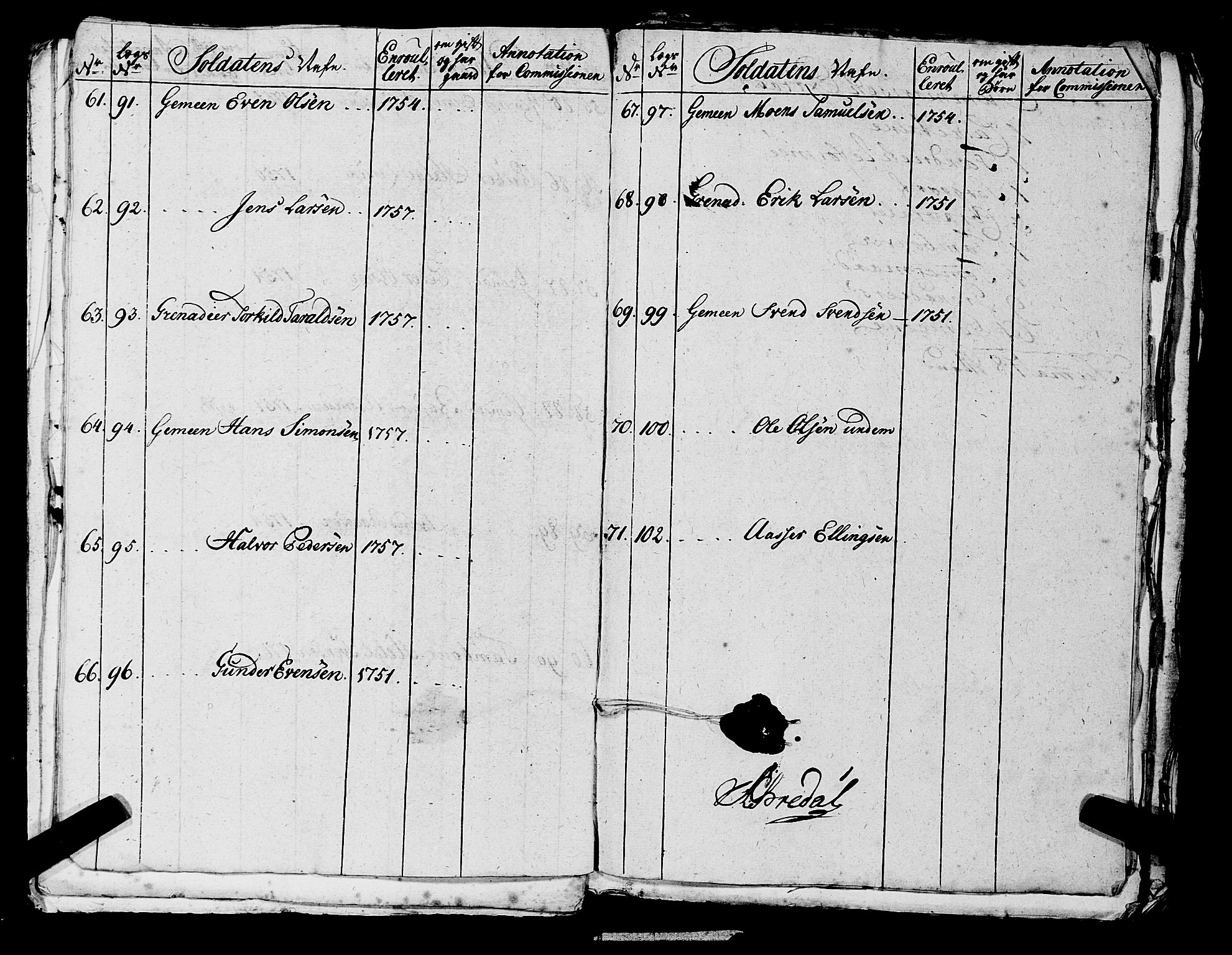 Fylkesmannen i Rogaland, AV/SAST-A-101928/99/3/325/325CA, 1655-1832, p. 7745