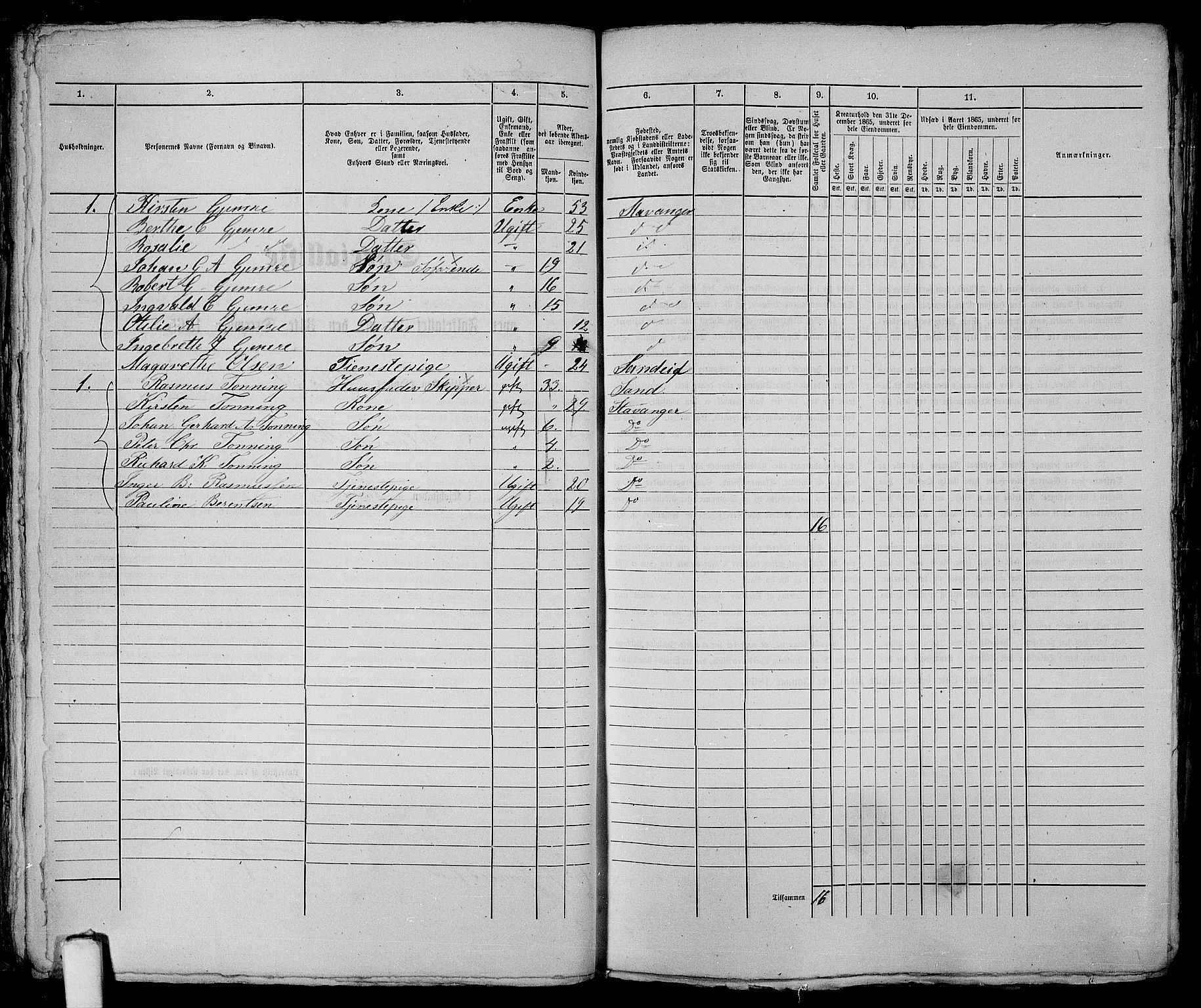 RA, 1865 census for Stavanger, 1865, p. 109