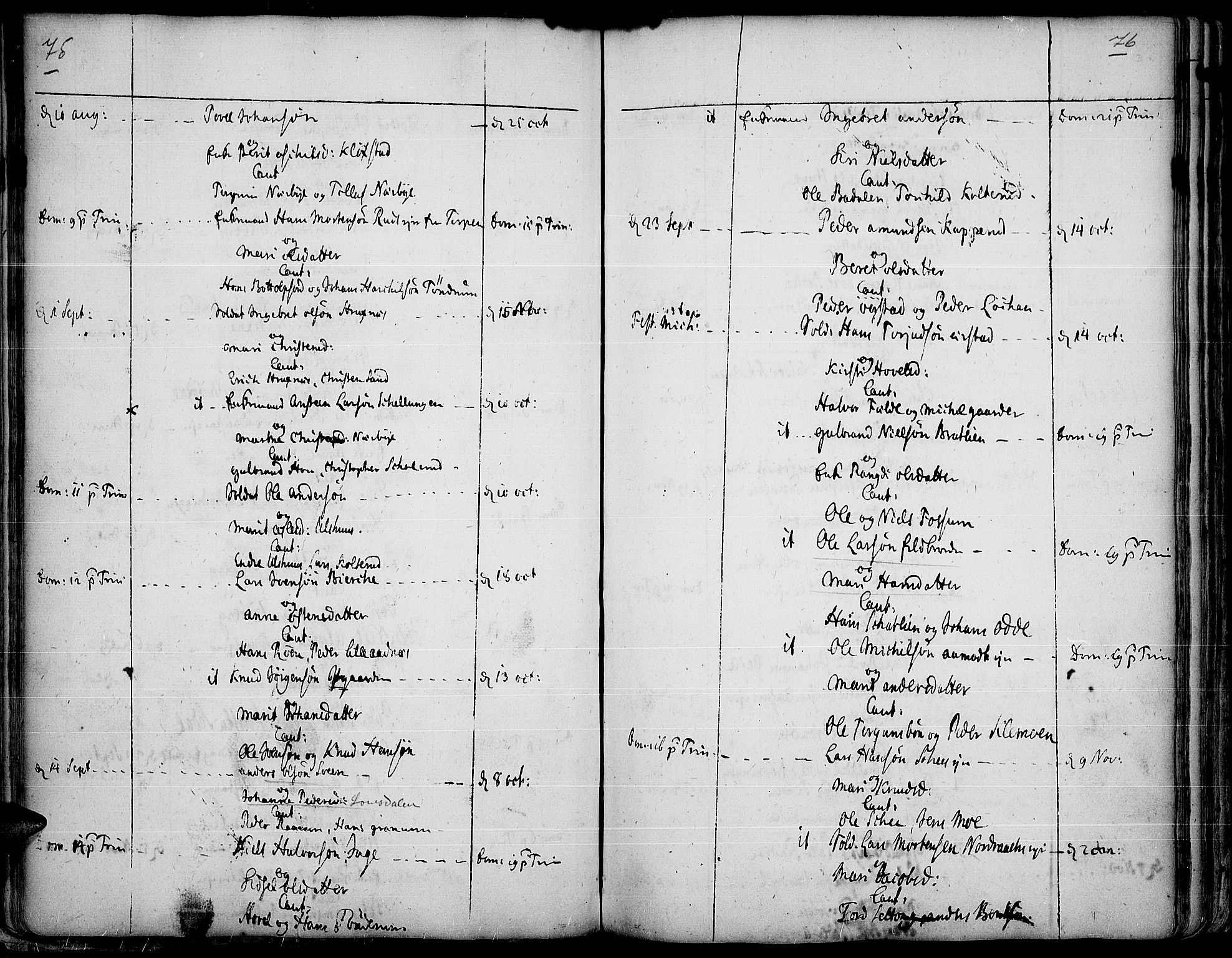 Land prestekontor, AV/SAH-PREST-120/H/Ha/Haa/L0003: Parish register (official) no. 3, 1733-1764, p. 75-76