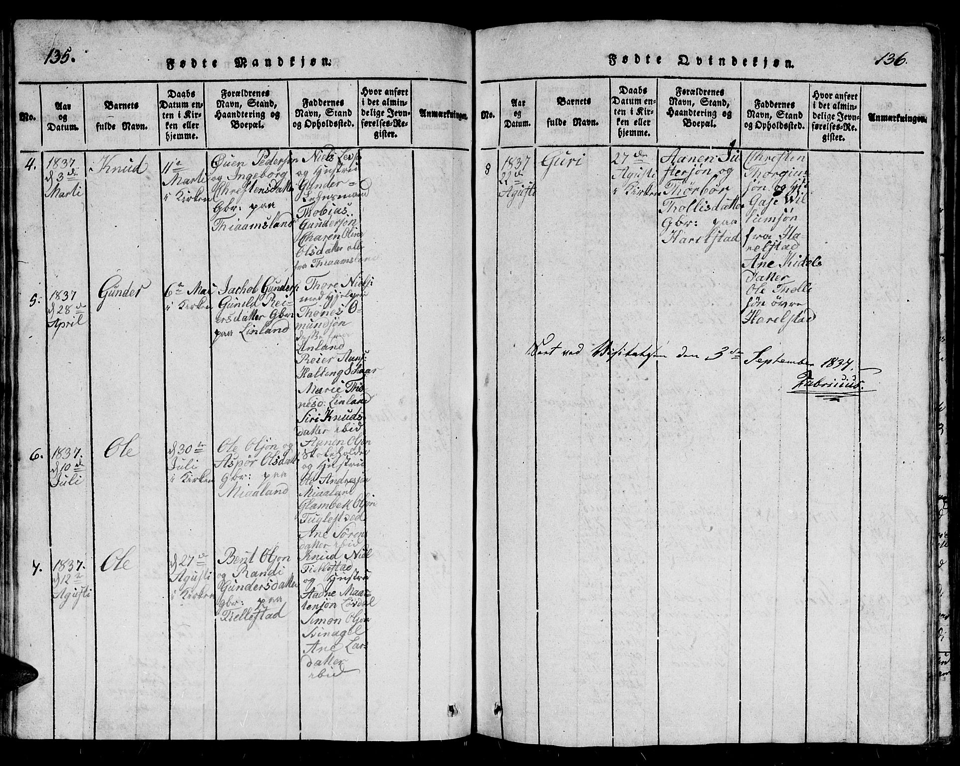 Holum sokneprestkontor, AV/SAK-1111-0022/F/Fb/Fbb/L0001: Parish register (copy) no. B 1, 1820-1847, p. 135-136