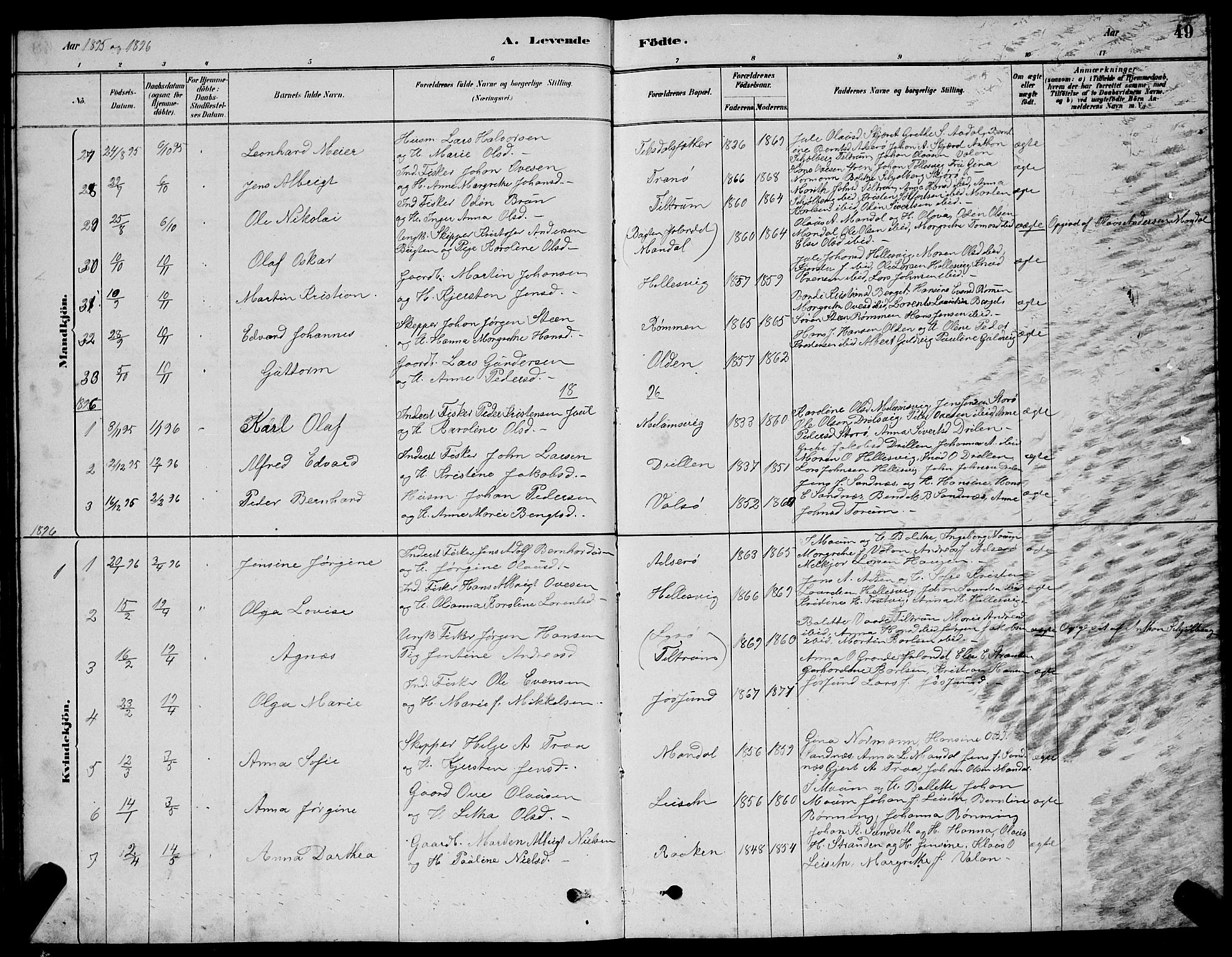 Ministerialprotokoller, klokkerbøker og fødselsregistre - Sør-Trøndelag, SAT/A-1456/654/L0665: Parish register (copy) no. 654C01, 1879-1901, p. 49