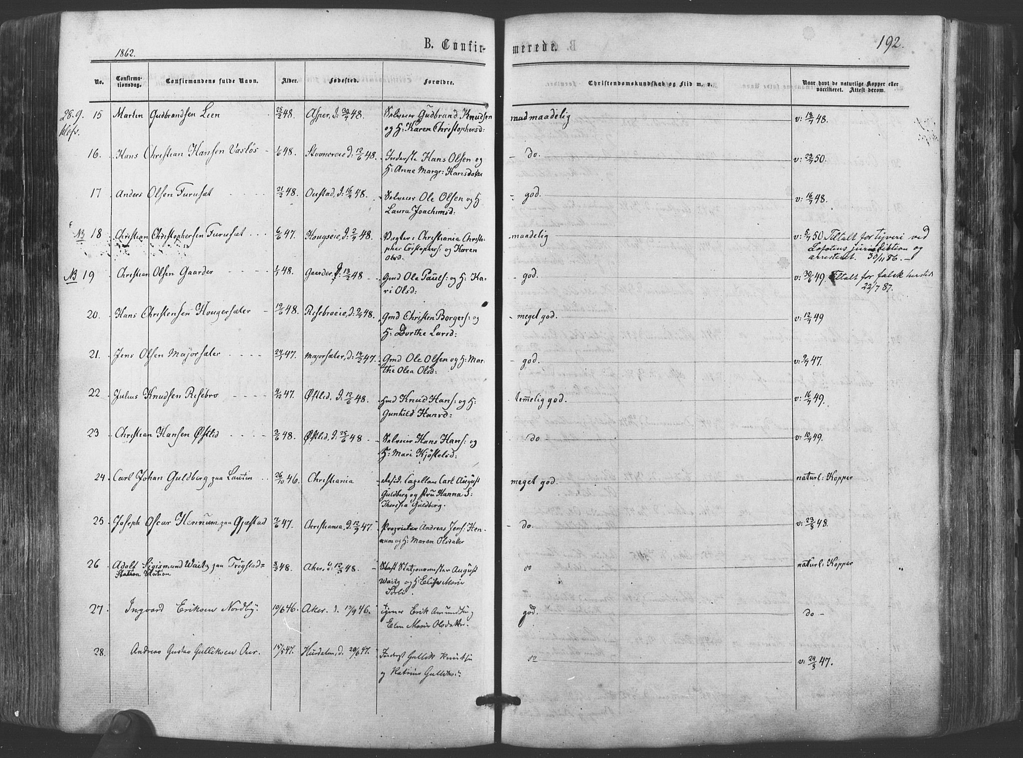 Ullensaker prestekontor Kirkebøker, AV/SAO-A-10236a/F/Fa/L0016: Parish register (official) no. I 16, 1863-1875, p. 192