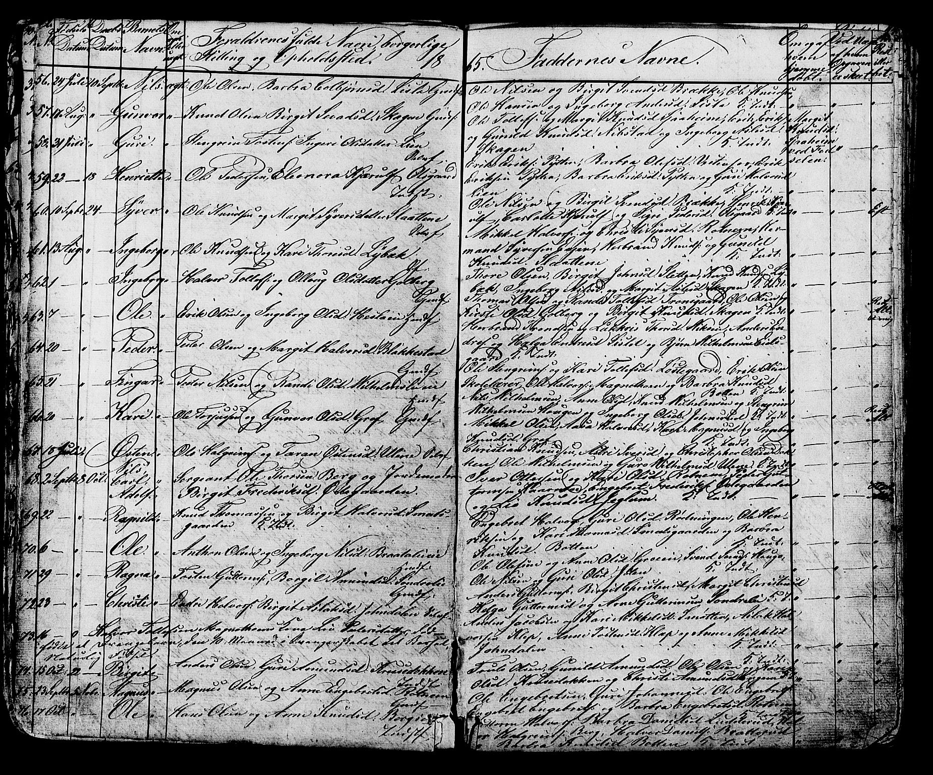 Gol kirkebøker, AV/SAKO-A-226/G/Ga/L0002: Parish register (copy) no. I 2, 1860-1887, p. 42-43