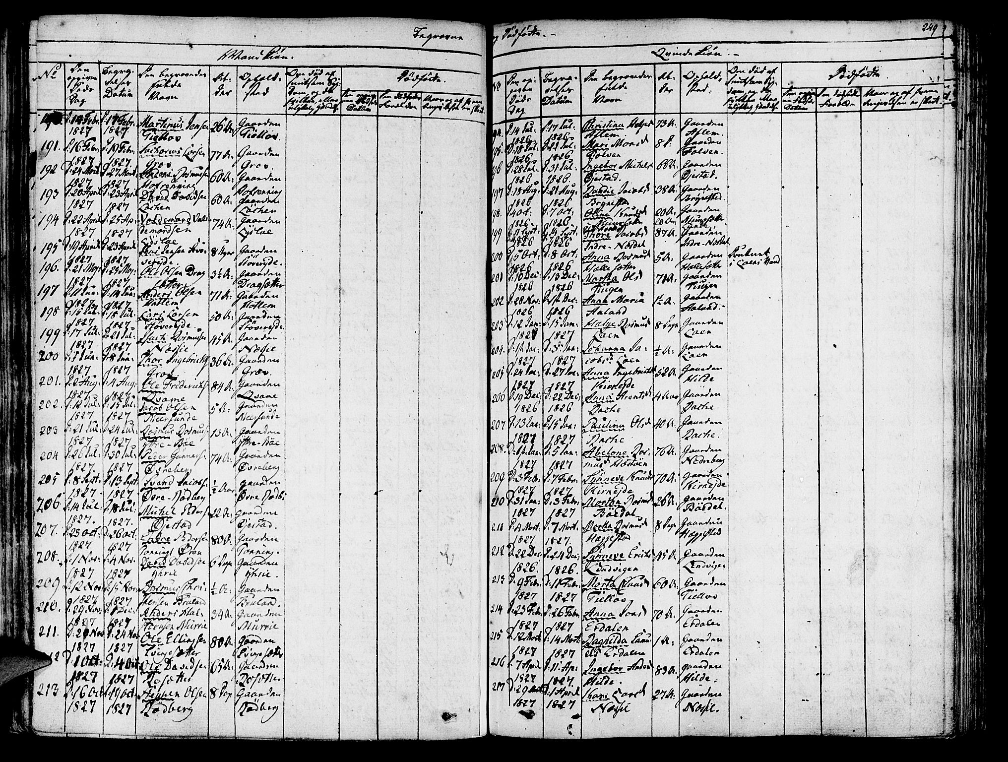 Innvik sokneprestembete, SAB/A-80501: Parish register (official) no. A 3, 1820-1832, p. 249
