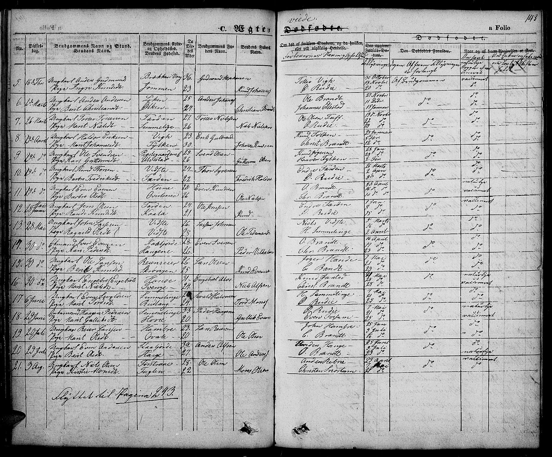 Slidre prestekontor, SAH/PREST-134/H/Ha/Haa/L0003: Parish register (official) no. 3, 1831-1843, p. 143