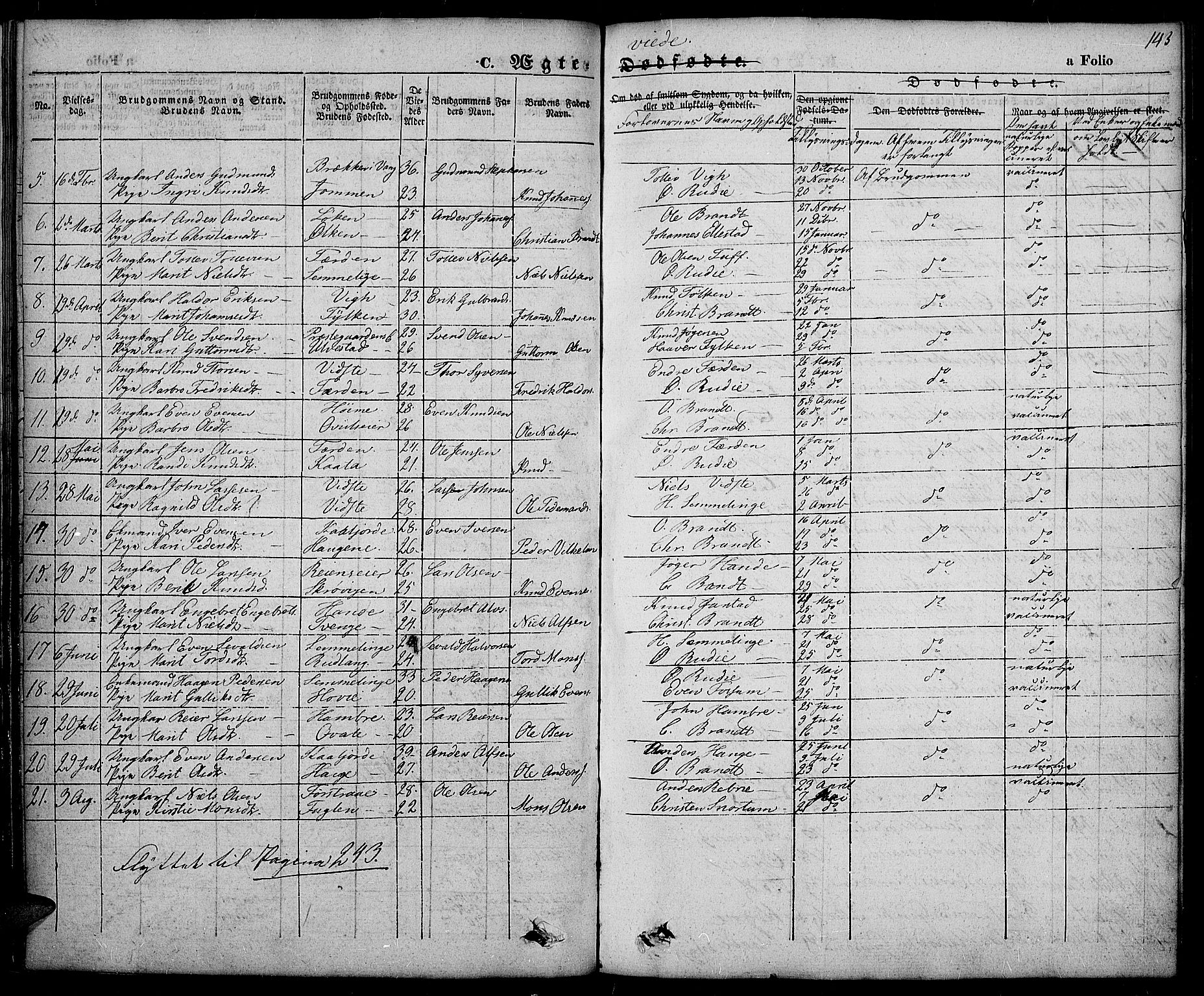 Slidre prestekontor, AV/SAH-PREST-134/H/Ha/Haa/L0003: Parish register (official) no. 3, 1831-1843, p. 143