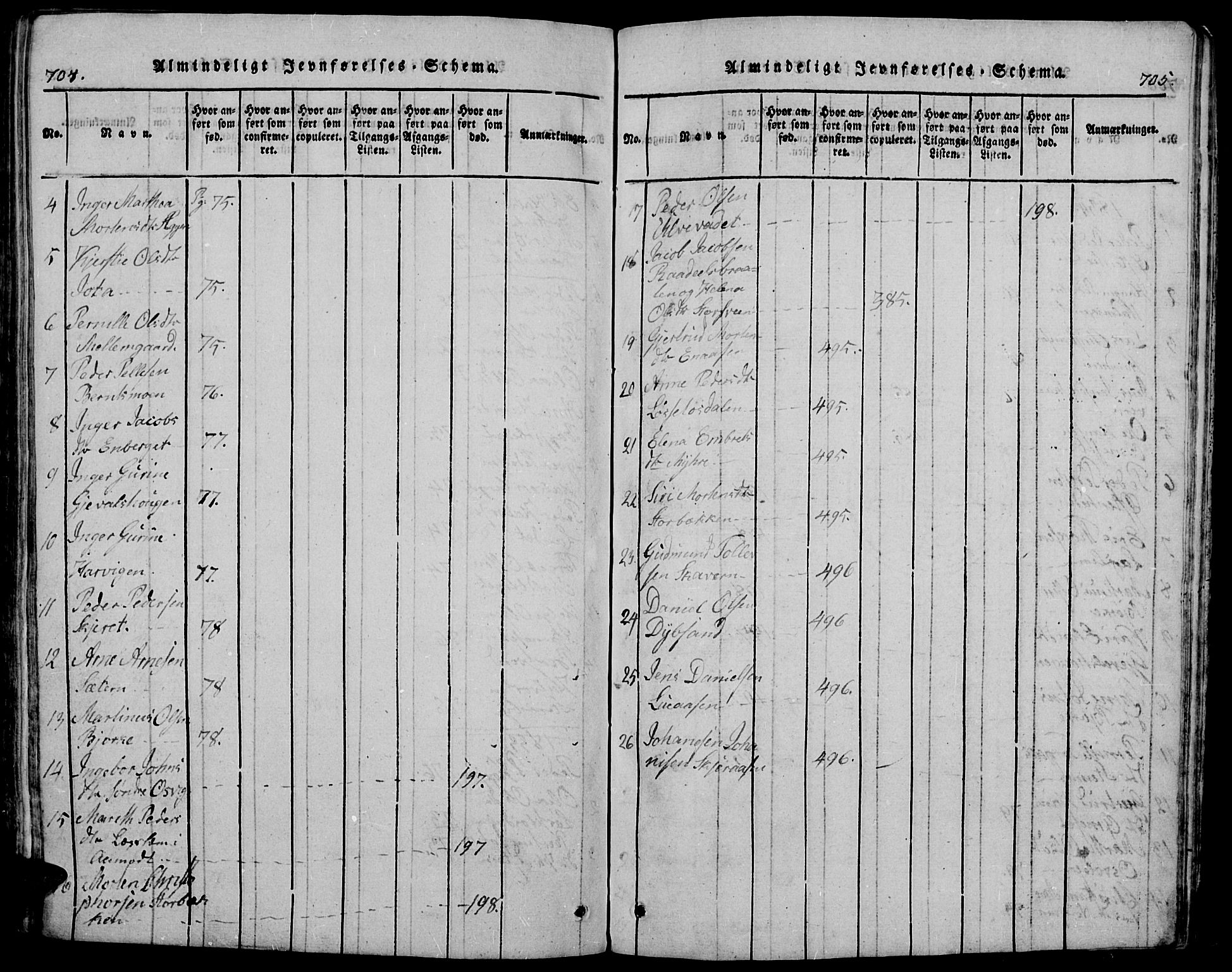 Trysil prestekontor, AV/SAH-PREST-046/H/Ha/Hab/L0005: Parish register (copy) no. 5, 1814-1877, p. 704-705