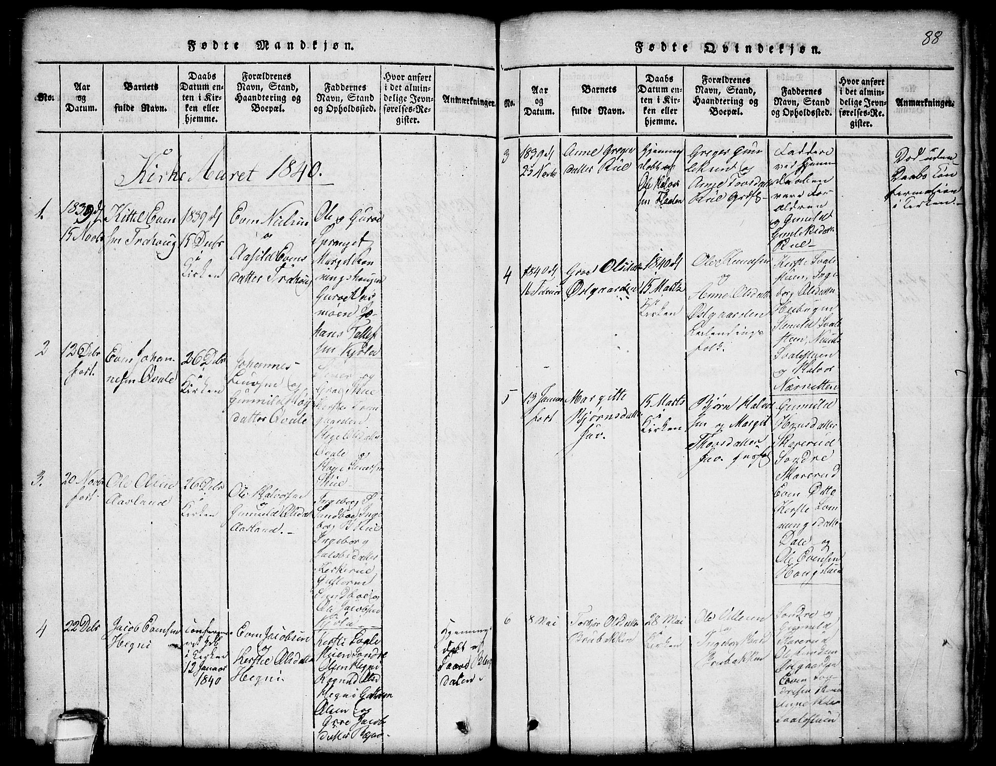 Seljord kirkebøker, SAKO/A-20/G/Gb/L0002: Parish register (copy) no. II 2, 1815-1854, p. 88