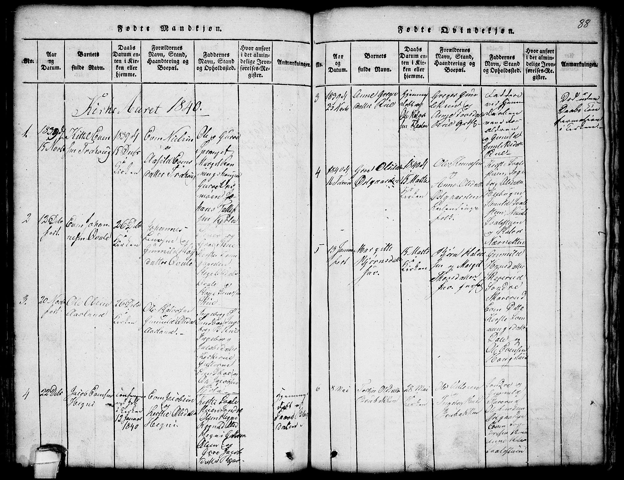 Seljord kirkebøker, AV/SAKO-A-20/G/Gb/L0002: Parish register (copy) no. II 2, 1815-1854, p. 88