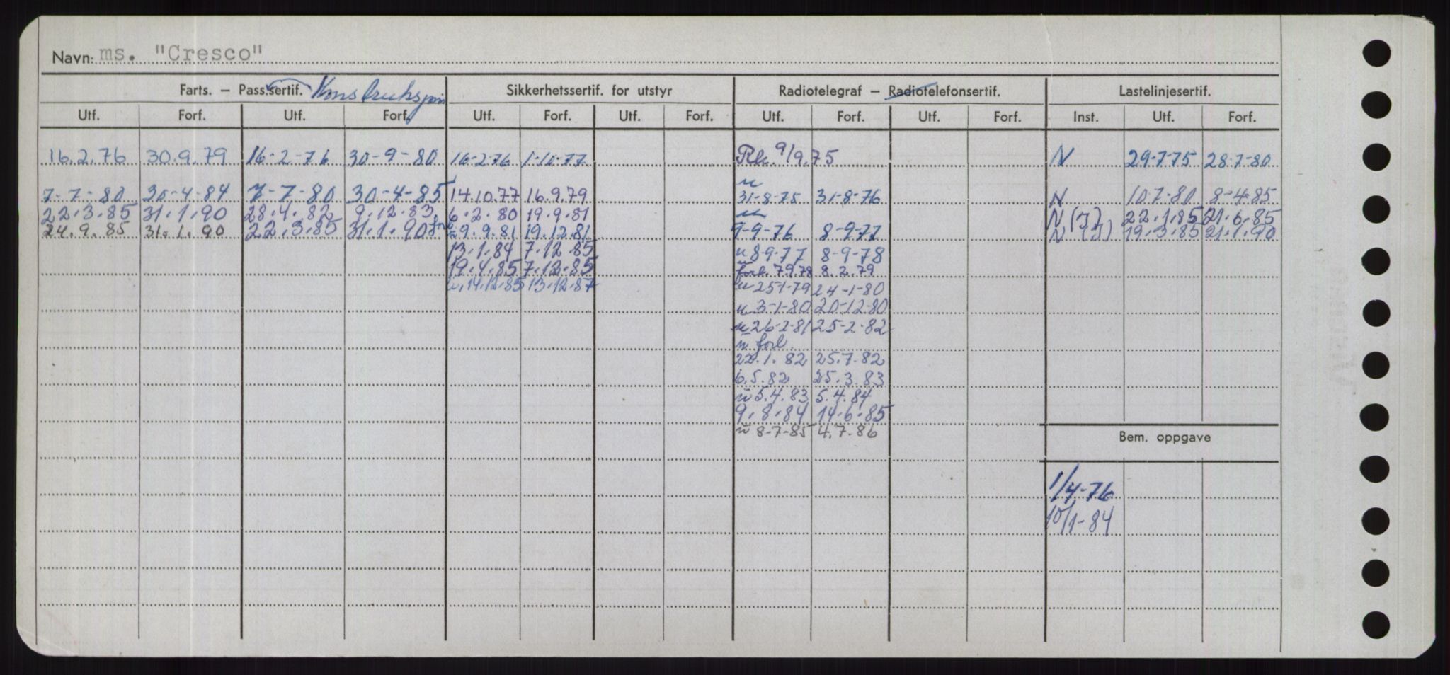 Sjøfartsdirektoratet med forløpere, Skipsmålingen, AV/RA-S-1627/H/Hd/L0008: Fartøy, C-D, p. 256