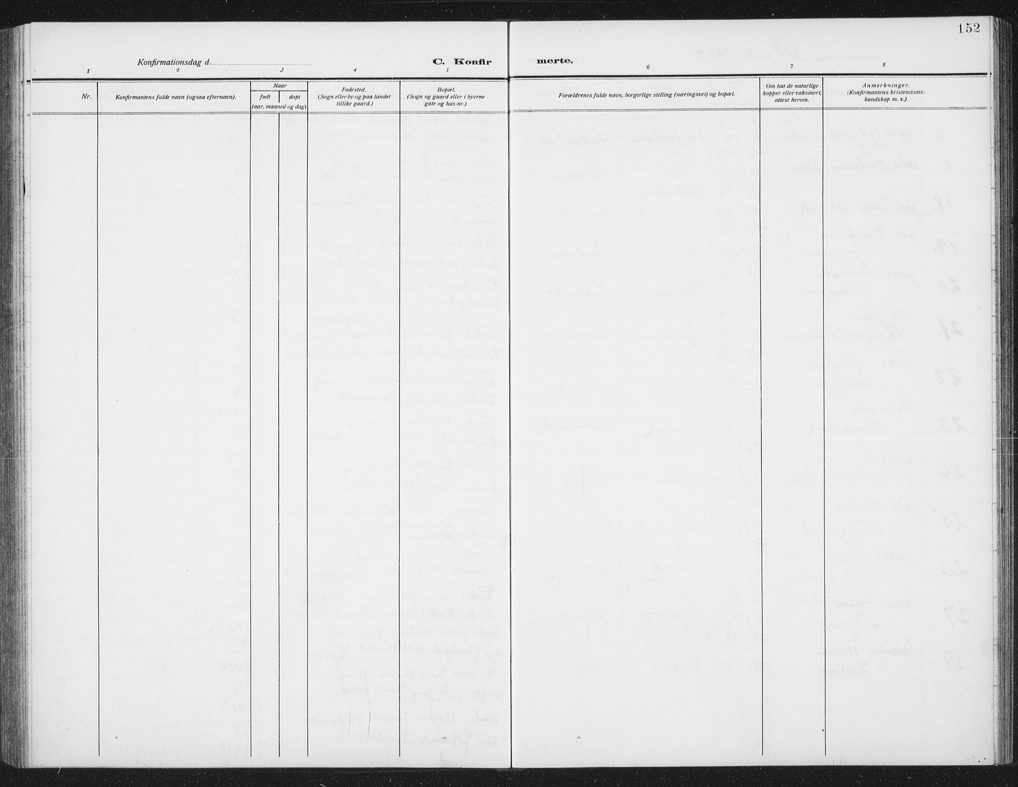 Ministerialprotokoller, klokkerbøker og fødselsregistre - Sør-Trøndelag, SAT/A-1456/658/L0727: Parish register (copy) no. 658C03, 1909-1935, p. 152