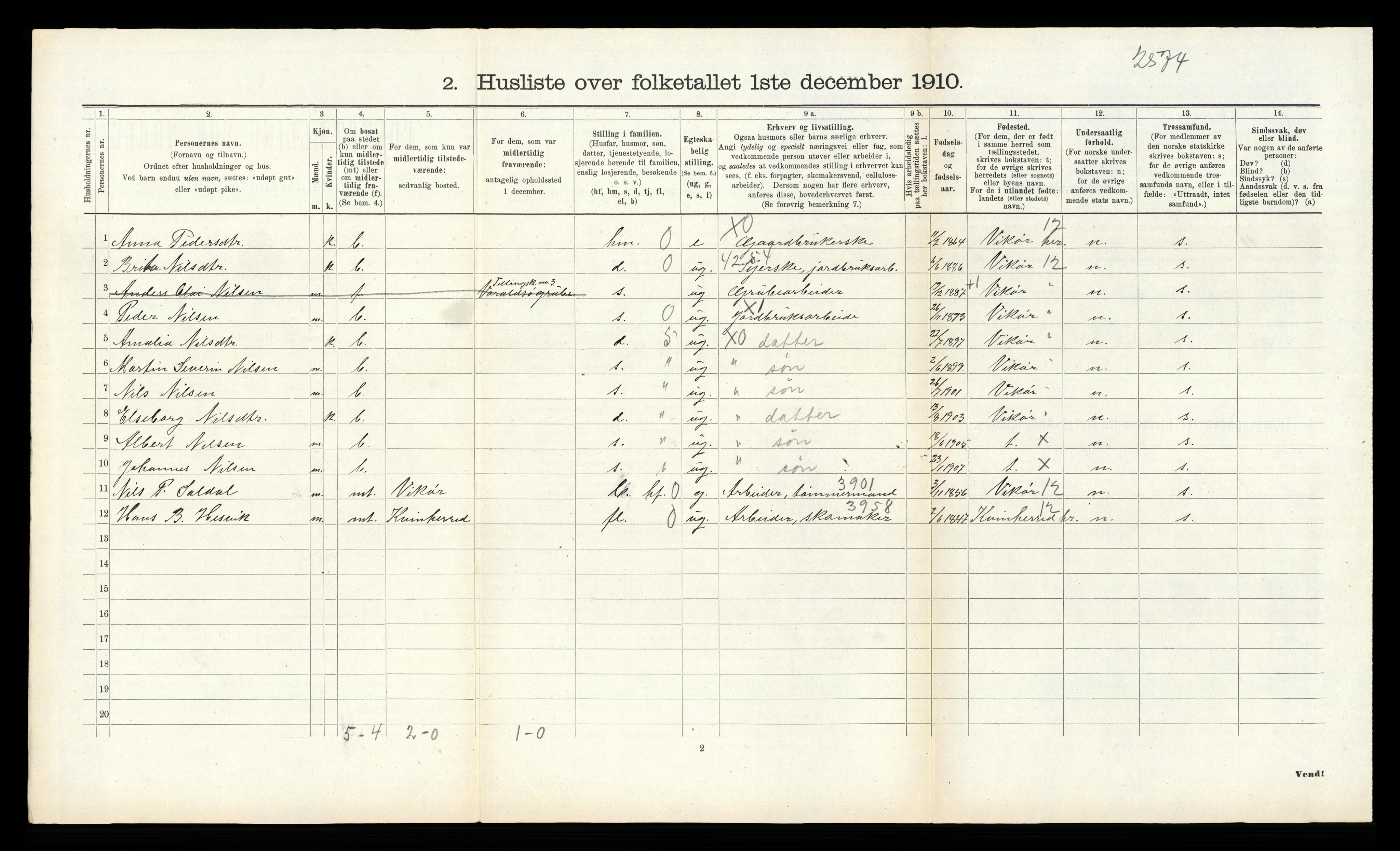 RA, 1910 census for Varaldsøy, 1910, p. 164