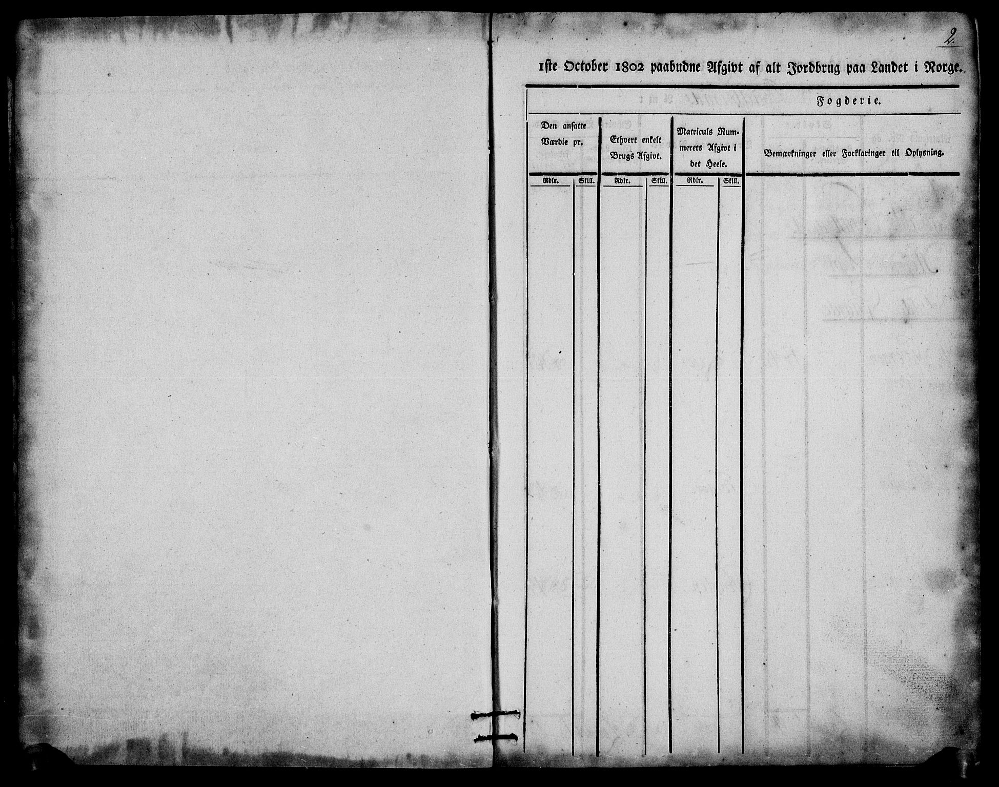 Rentekammeret inntil 1814, Realistisk ordnet avdeling, AV/RA-EA-4070/N/Ne/Nea/L0060: Buskerud fogderi. Kommisjonsprotokoll for Sigdal prestegjeld, 1803, p. 2