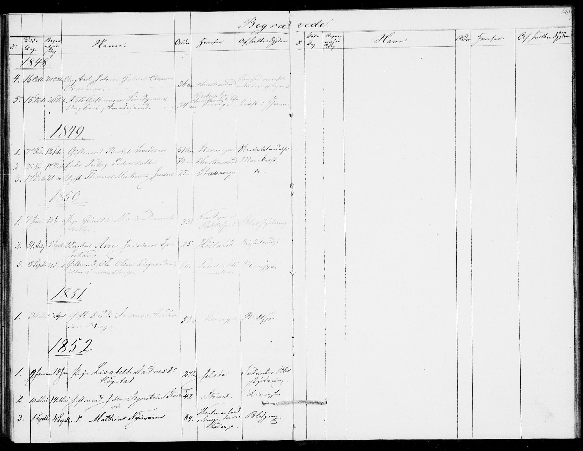 Kristiansand tukthus, AV/SAK-1251-0009/I/Ih/L0002: Communicants register no. C 1, 1835-1847, p. 140