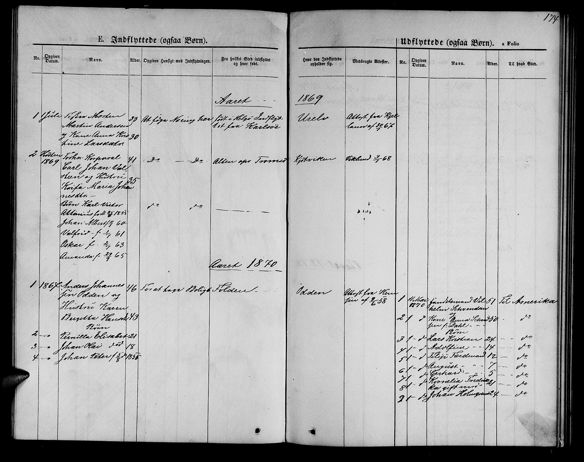 Hammerfest sokneprestkontor, SATØ/S-1347/H/Hb/L0005.klokk: Parish register (copy) no. 5, 1869-1884, p. 174
