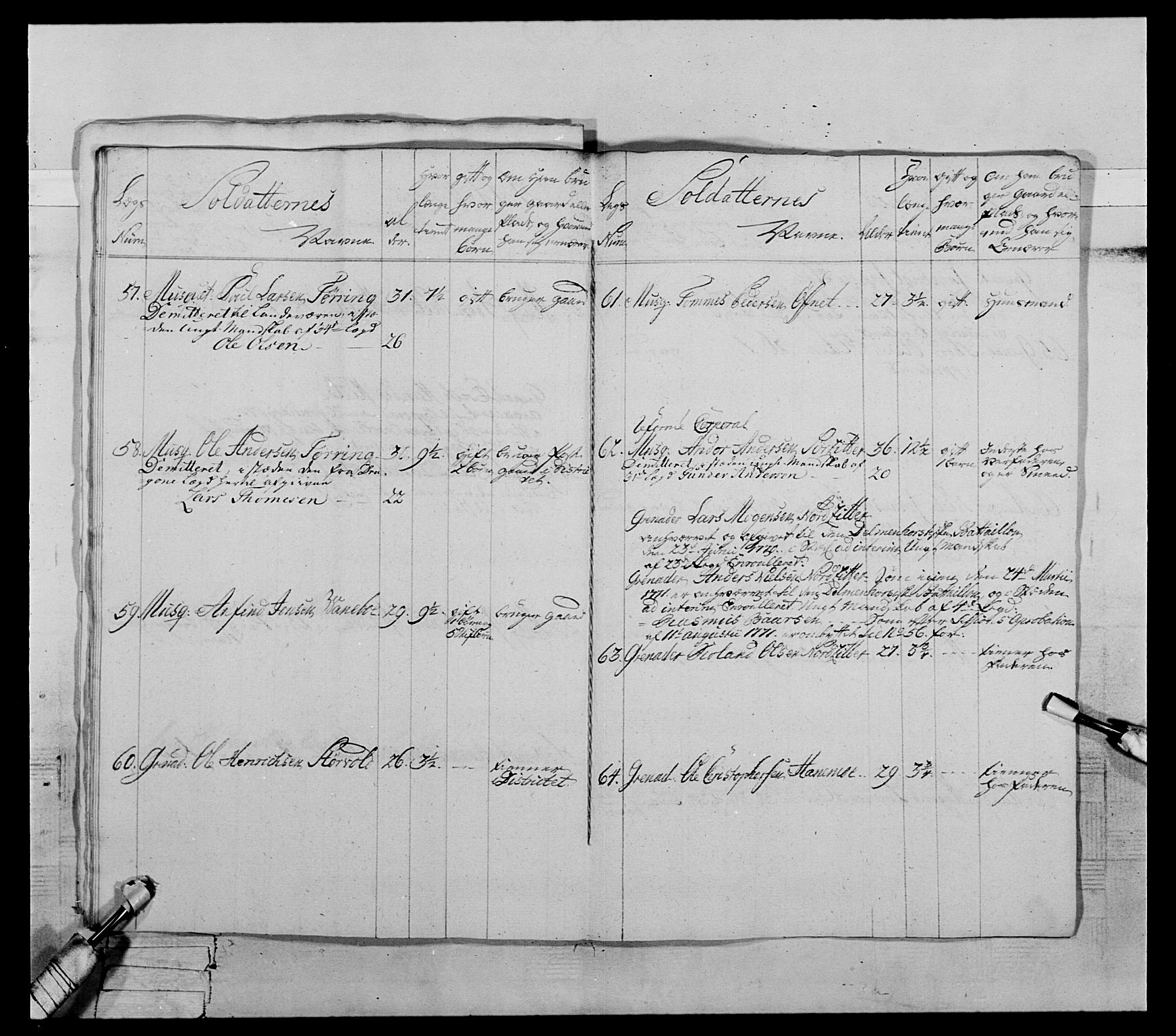Generalitets- og kommissariatskollegiet, Det kongelige norske kommissariatskollegium, AV/RA-EA-5420/E/Eh/L0072: 1. Trondheimske nasjonale infanteriregiment, 1773, p. 193