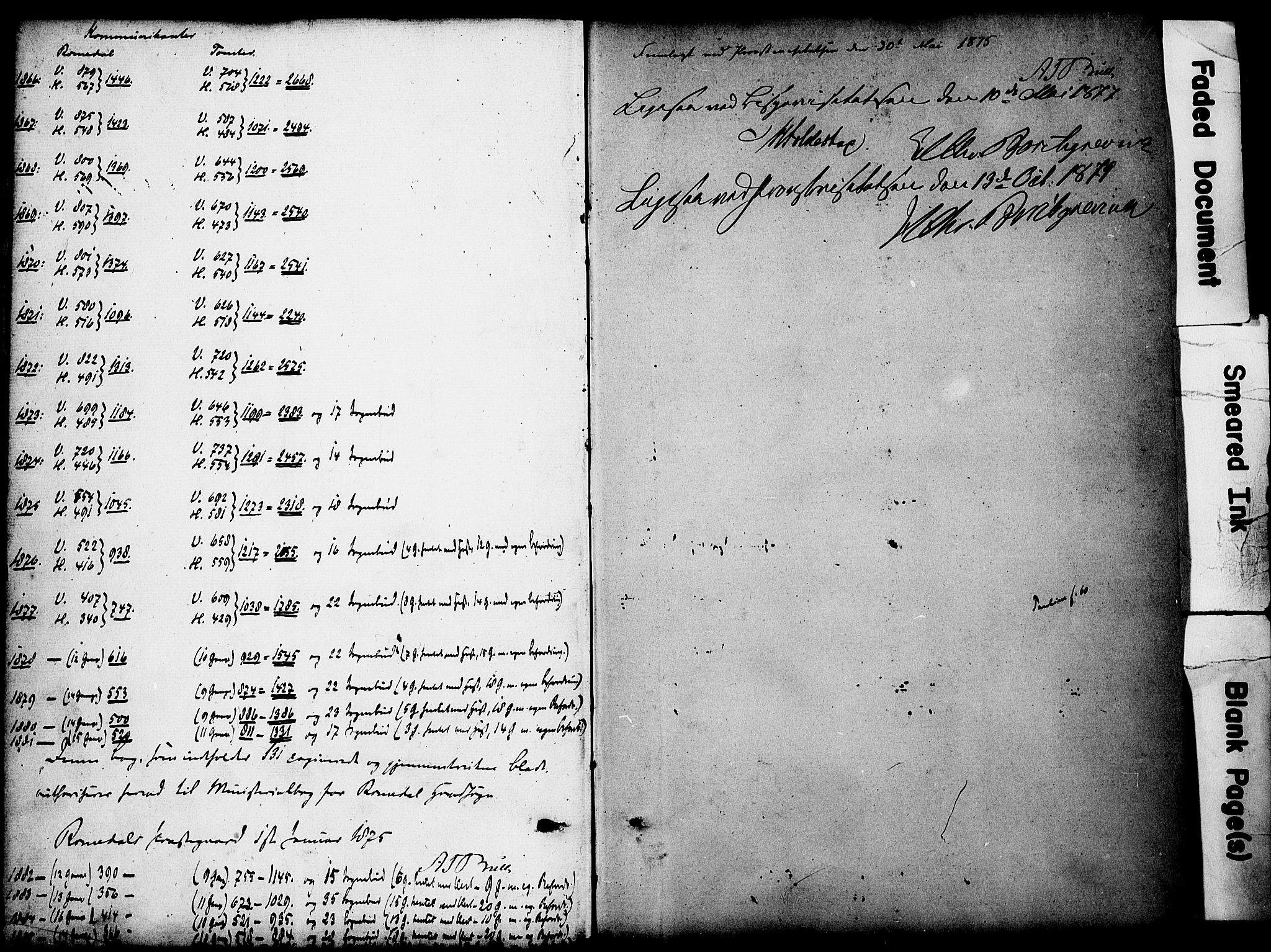 Romedal prestekontor, AV/SAH-PREST-004/K/L0007: Parish register (official) no. 7, 1875-1879